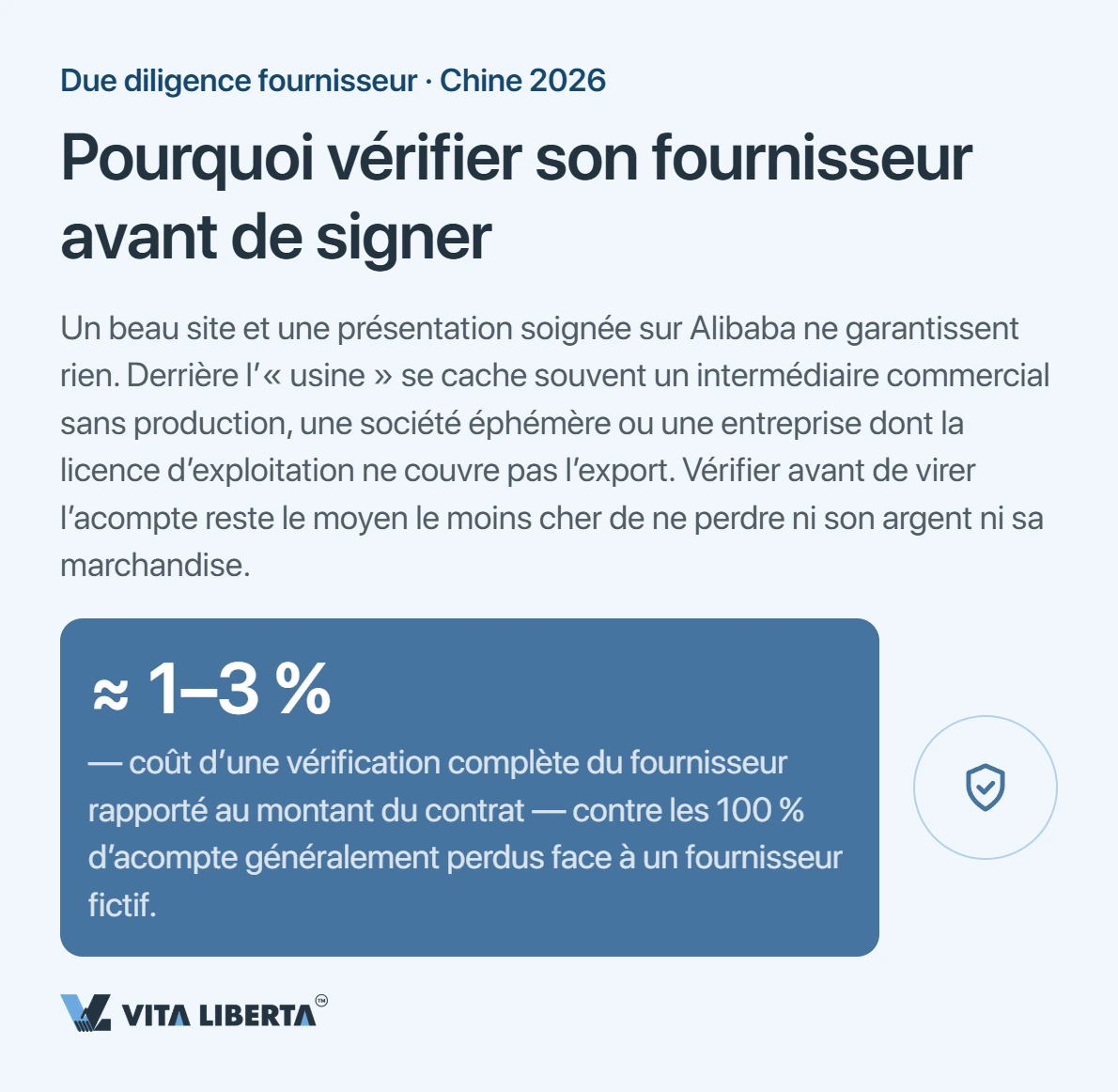 Un importateur confronte la licence d'exploitation et le code USCC à 18 chiffres d'un fournisseur chinois au registre NECIPS avant paiement
