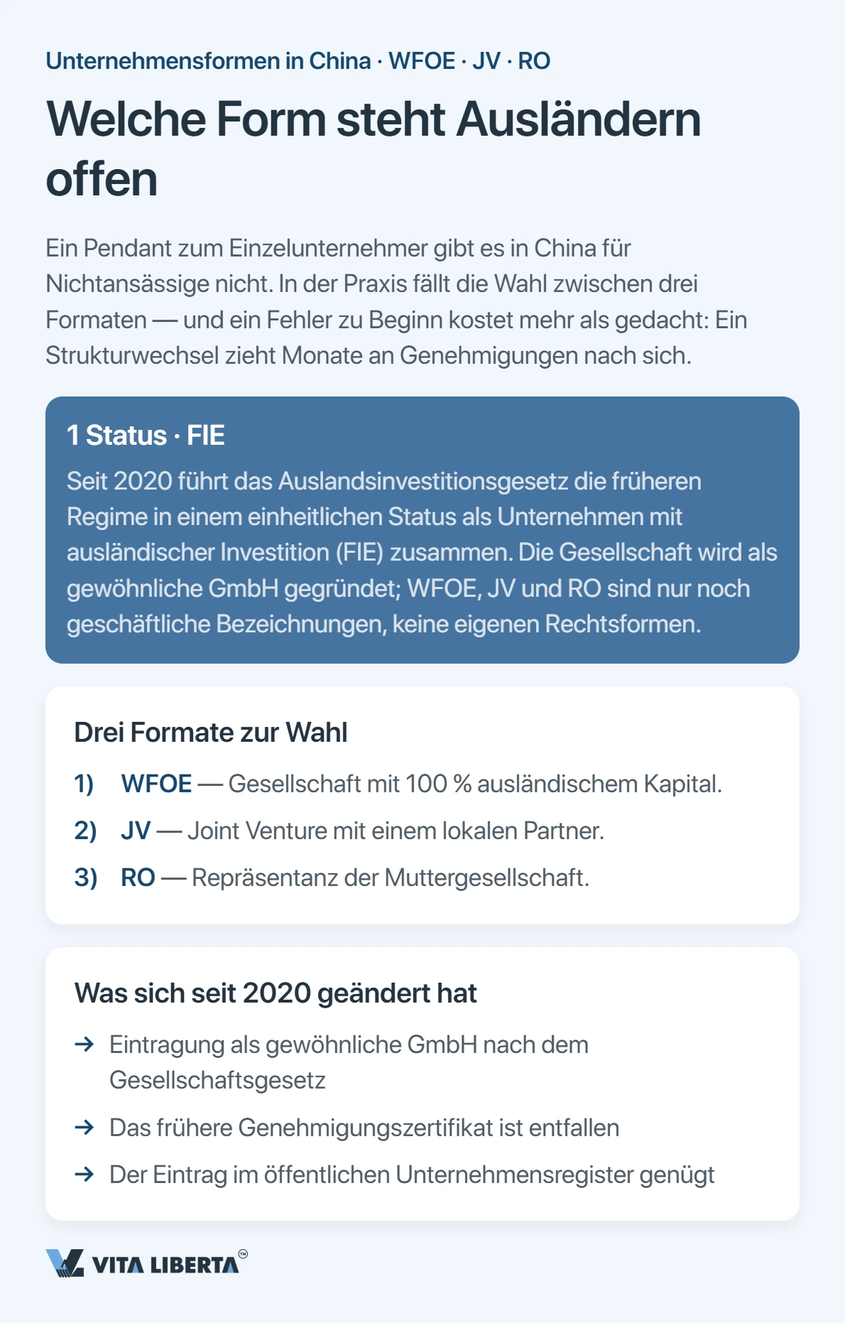 Ausländischer Investor vergleicht WFOE, Joint Venture und Repräsentanz für das Chinageschäft