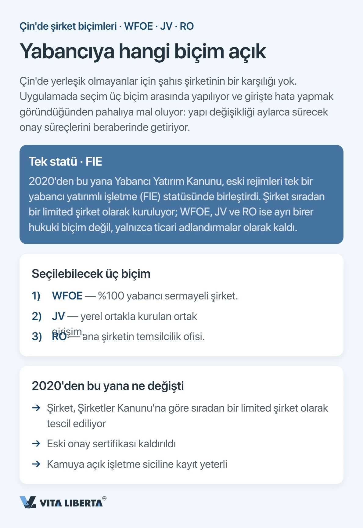 Yabancı yatırımcı Çin'de faaliyet için WFOE, ortak girişim ve temsilcilik ofisi seçeneklerini karşılaştırıyor