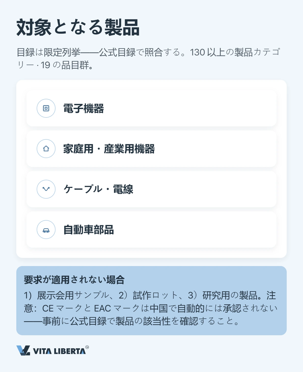 CCC認証とは:中国市場へ製品を送り出すための必須条件