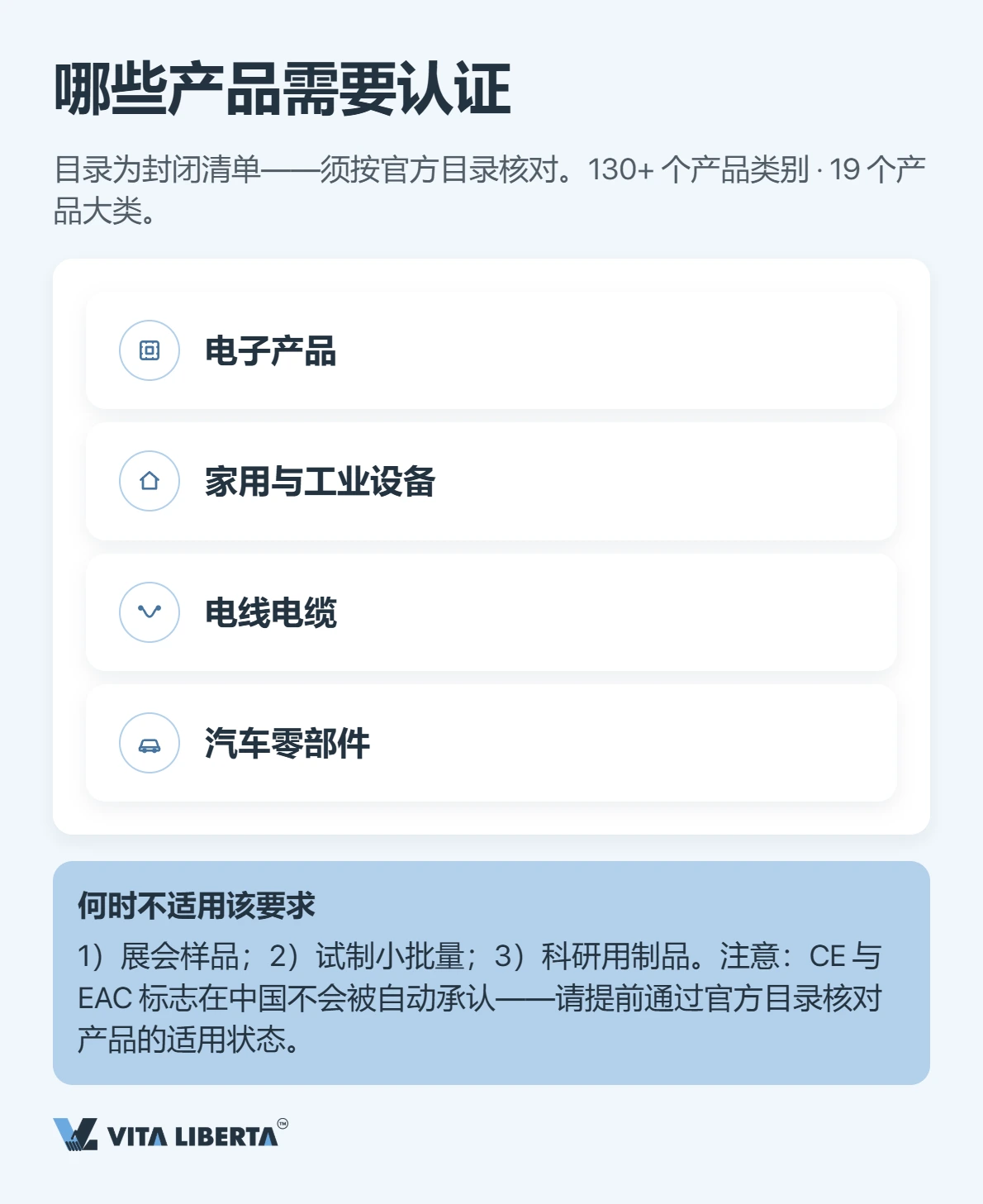 3C认证全攻略:产品进入中国市场的必经之路