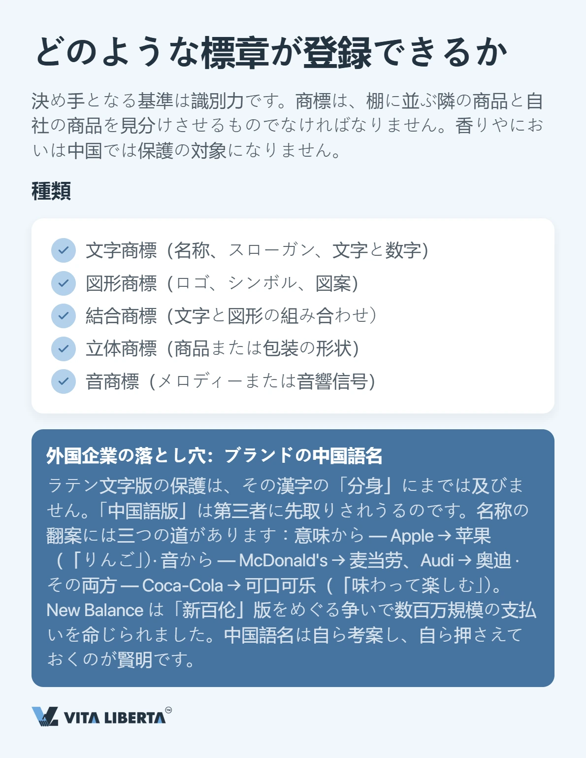 中国の商標登録：出願から登録までの実務ガイド