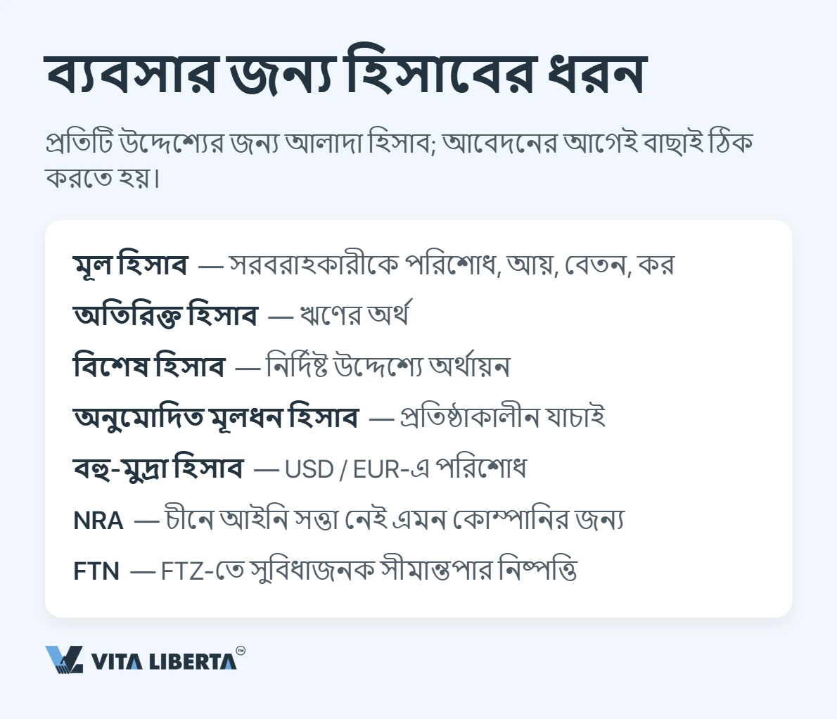 চীনে কোম্পানির ব্যাংক হিসাব: ব্যাংক আসলে কী যাচাই করে