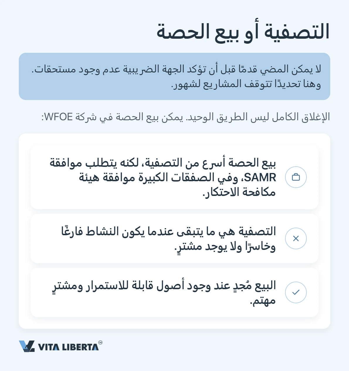 تصفية شركة WFOE في الصين: الإجراءات والمدة الزمنية