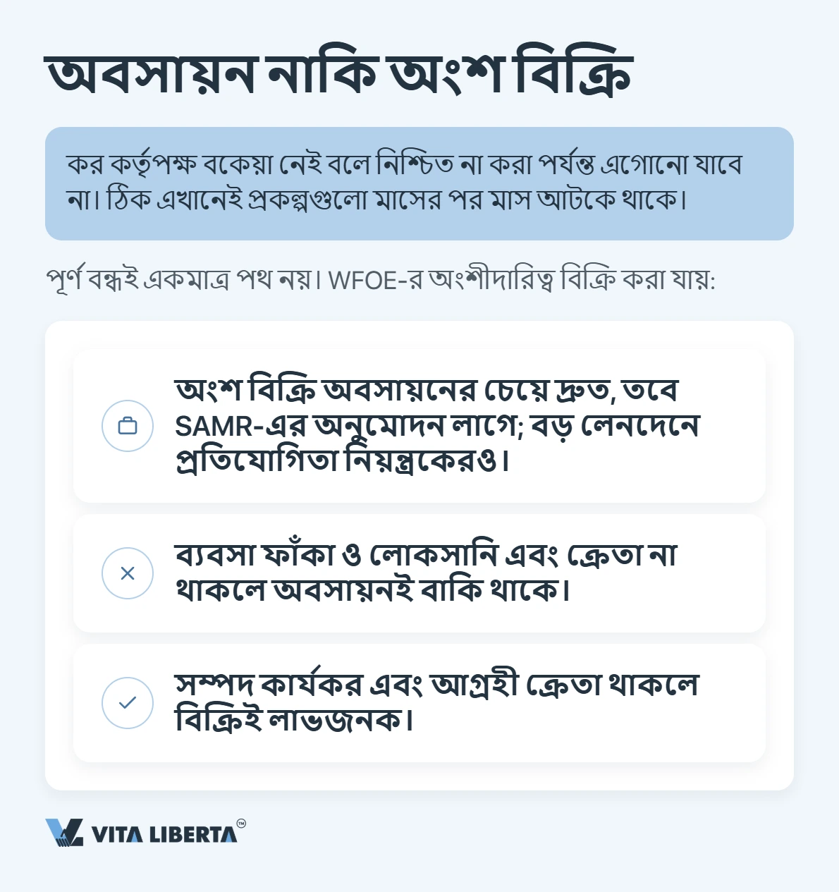 চীনে WFOE বন্ধ করা: প্রক্রিয়া ও সময়সীমা