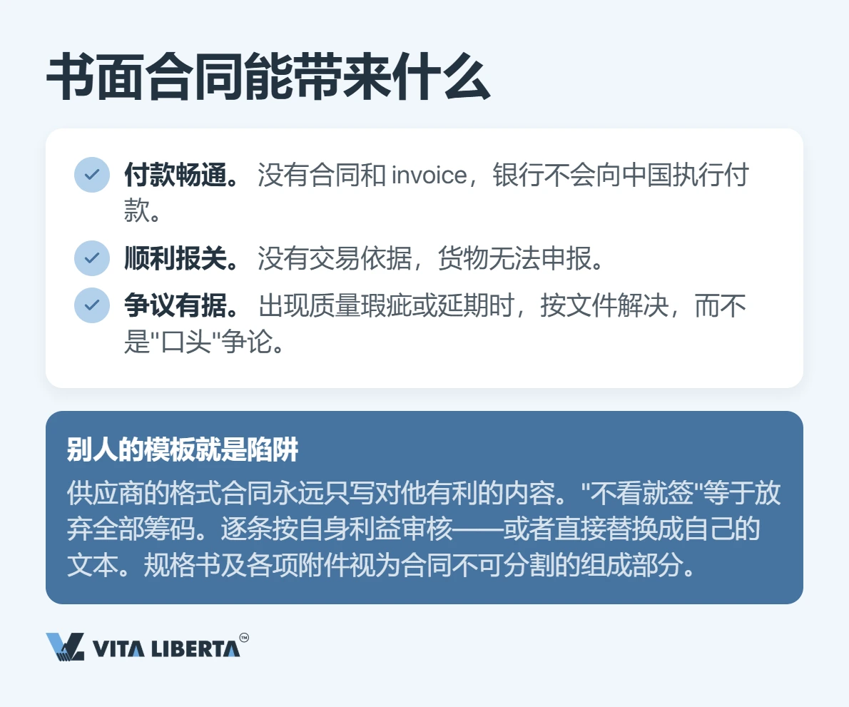采购合同怎么签:把这些条款写清楚,才不会亏钱