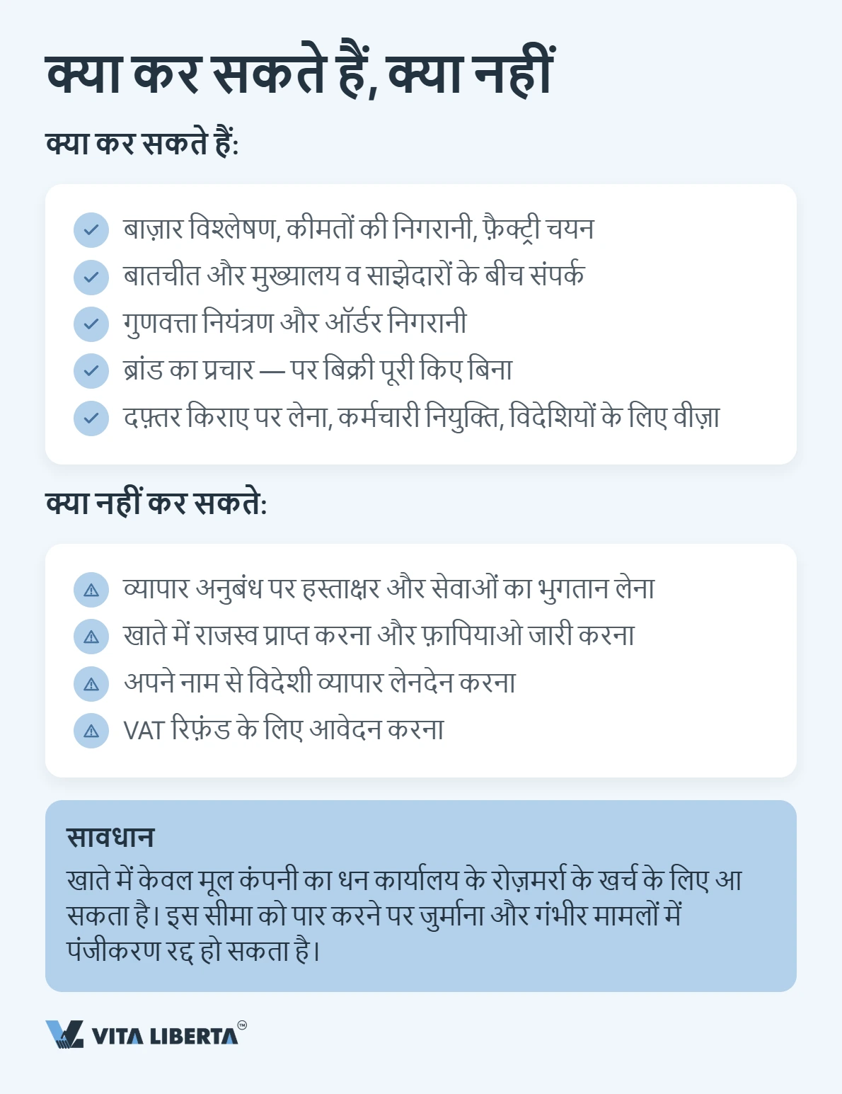 चीन में प्रतिनिधि कार्यालय कैसे खोलें: दस्तावेज़, समय और टैक्स