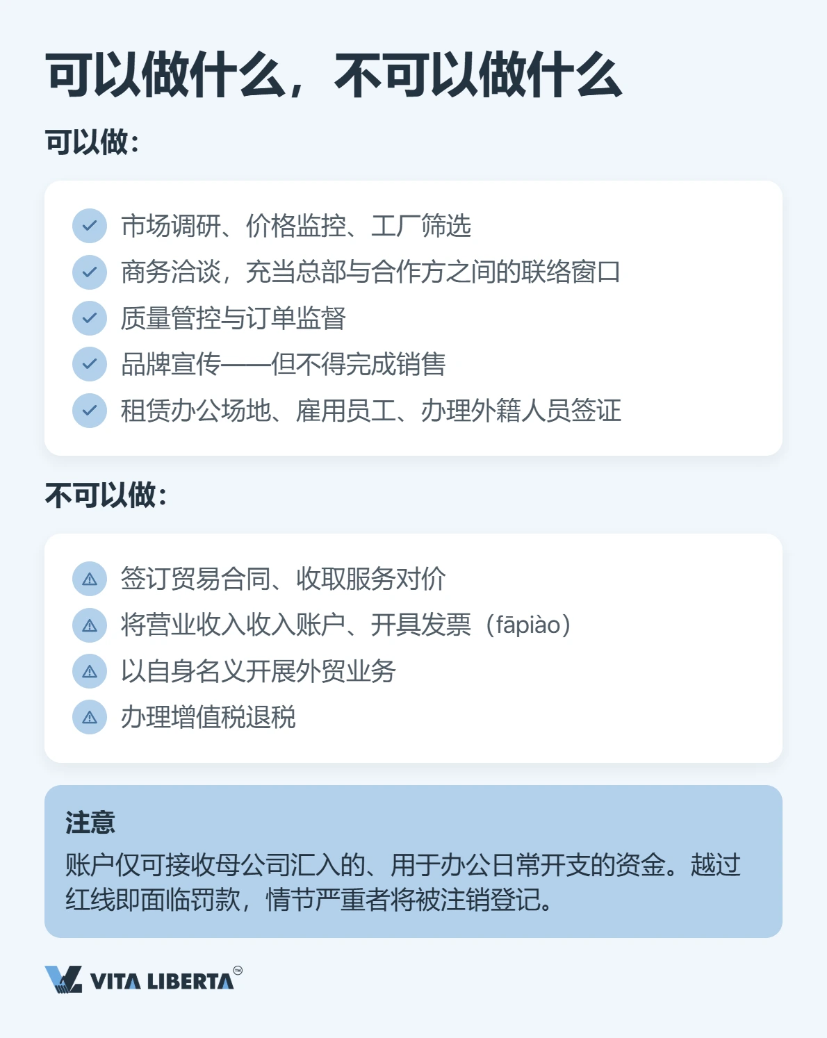 外国企业在华设立常驻代表机构:登记材料、办理周期与税务要点