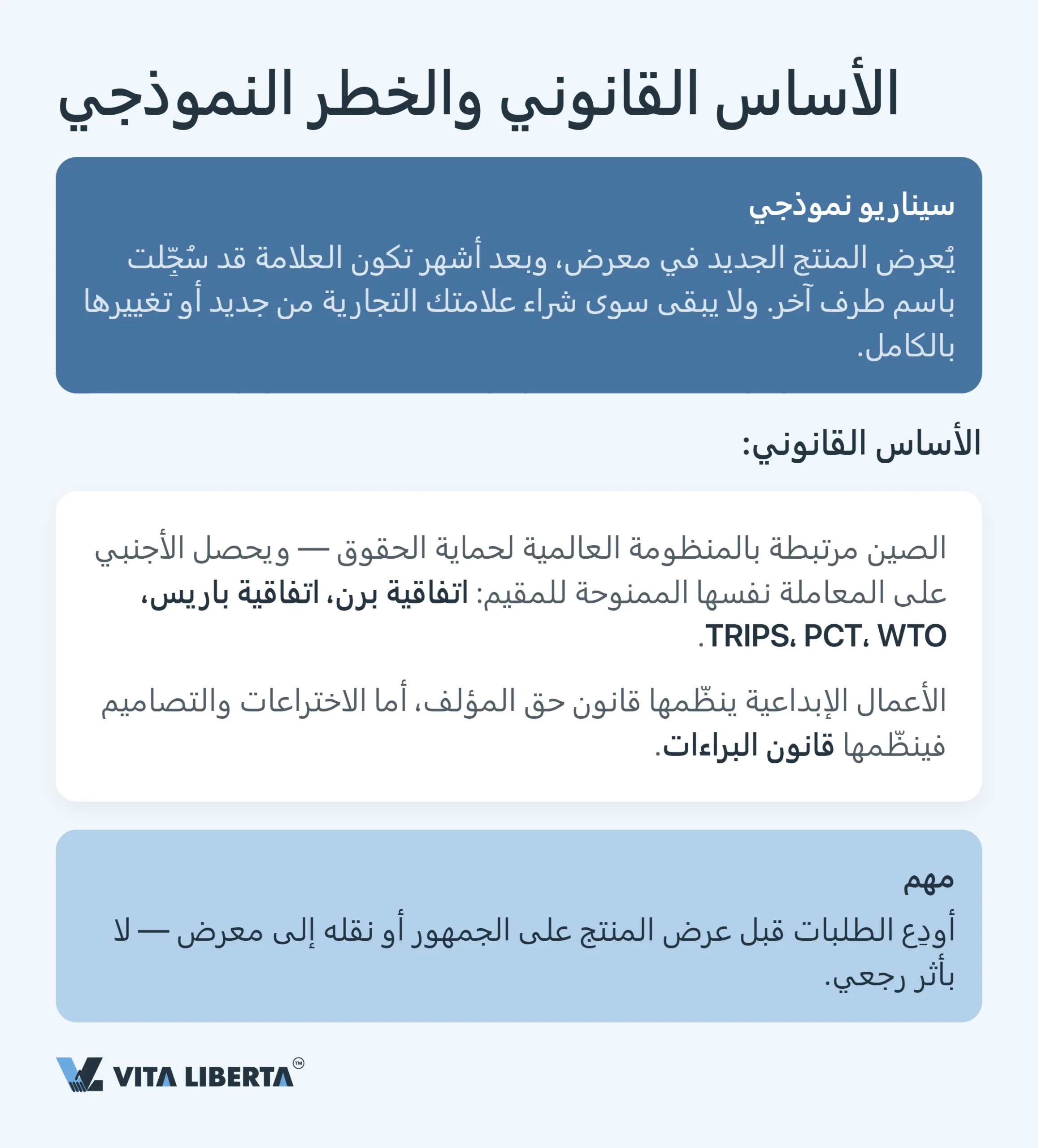 كيف تحمي ملكيتك الفكرية في الصين: براءات الاختراع والعلامات التجارية وحقوق المؤلف