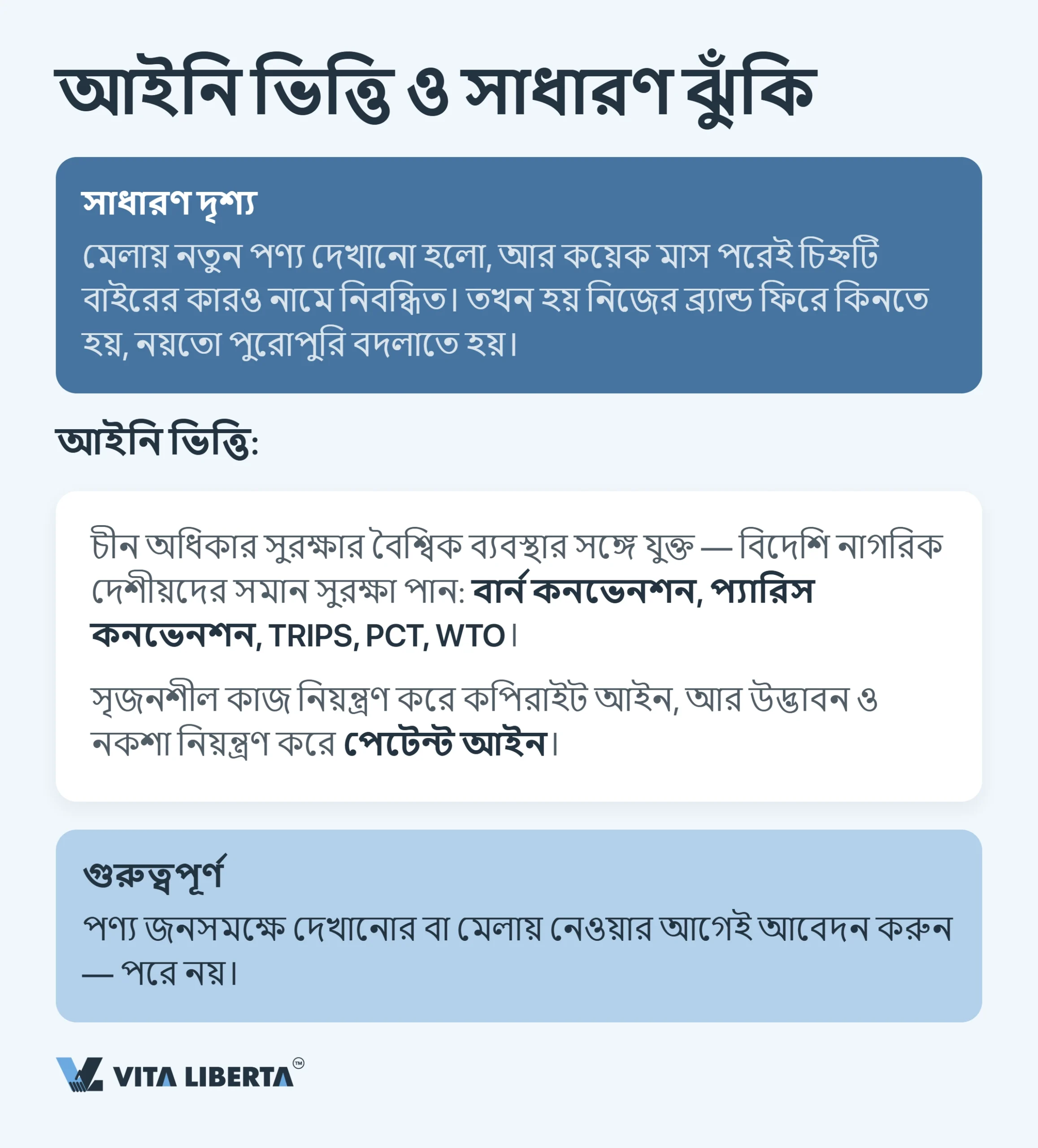 চীনে মেধাস্বত্ব কীভাবে সুরক্ষিত করবেন: পেটেন্ট, ট্রেডমার্ক ও কপিরাইট