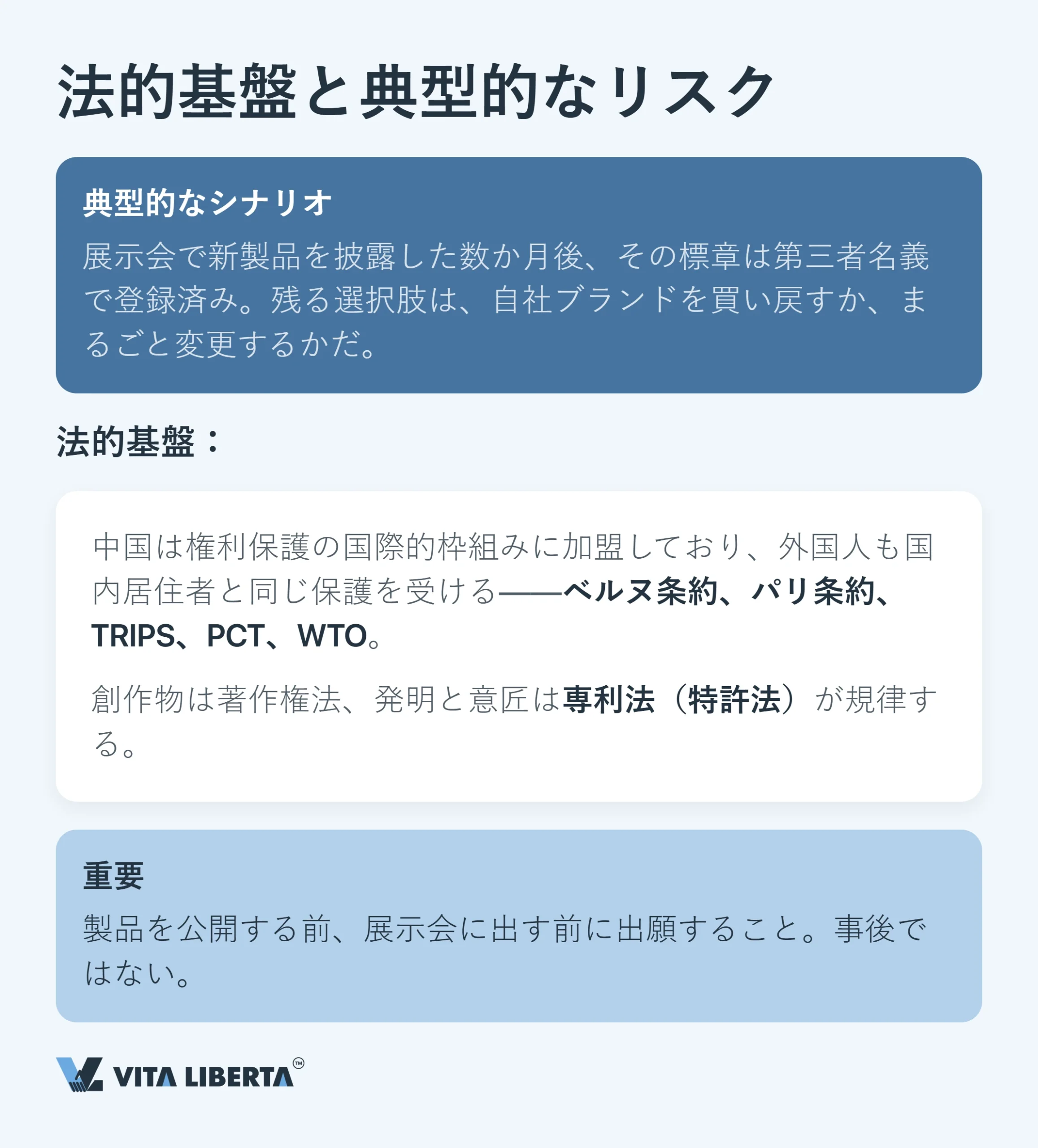 中国で知的財産を守る方法:特許・商標・著作権の実務ガイド