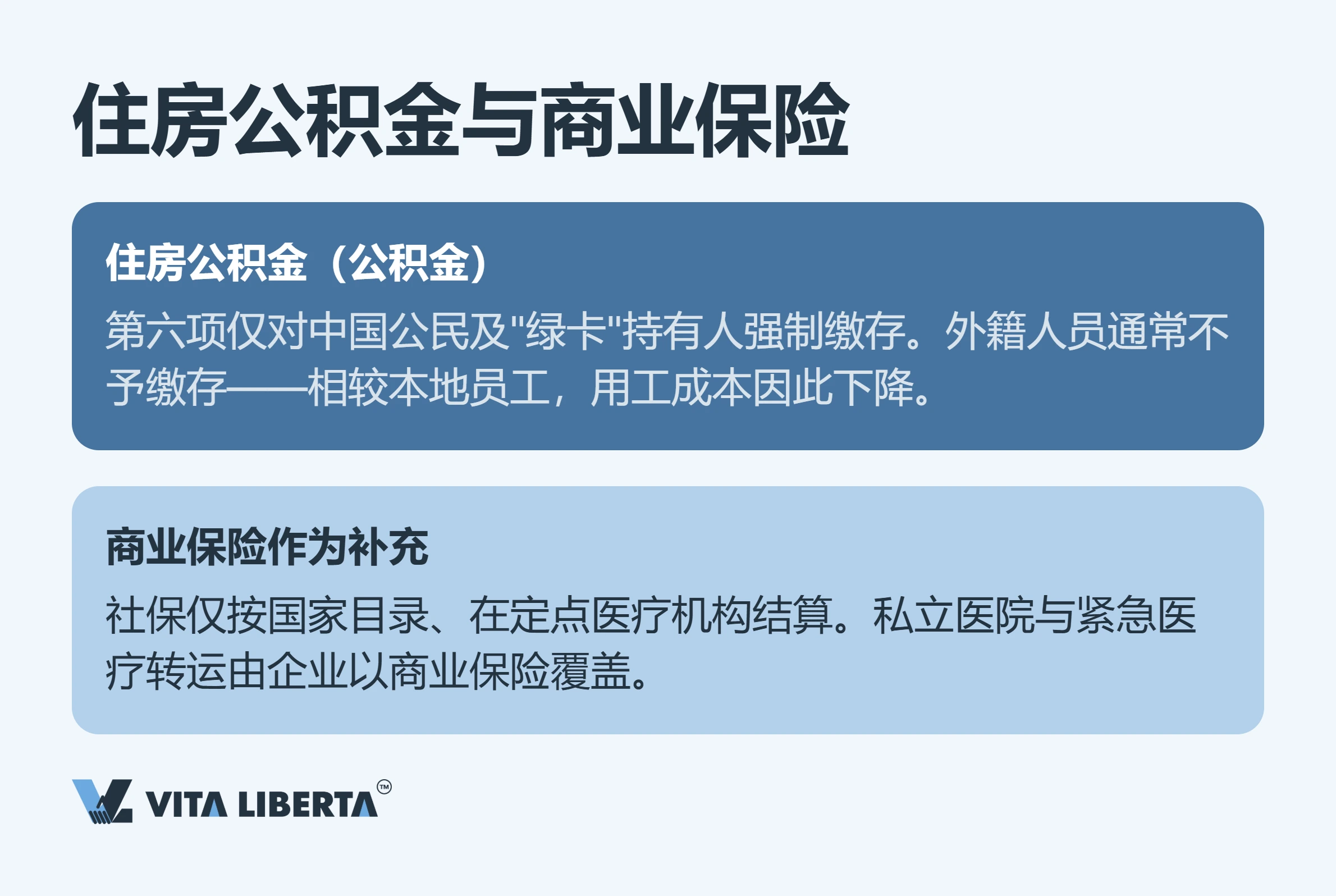 外籍员工在中国的社会保险:五险一金缴费、规定与用人单位责任