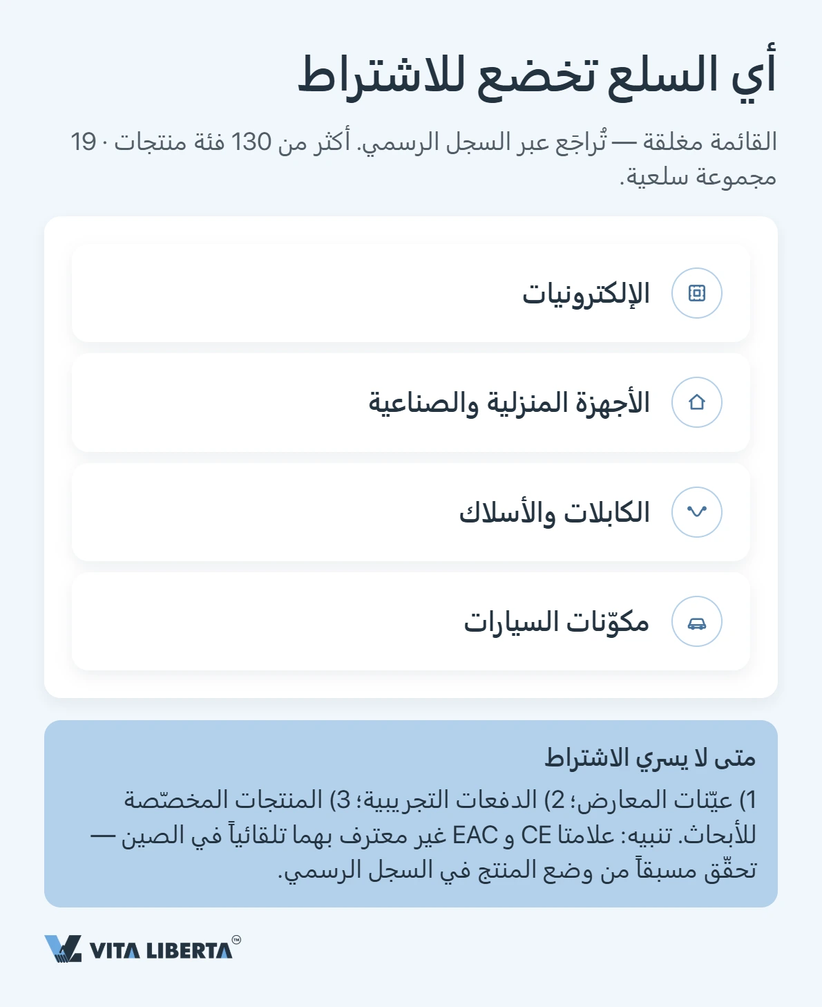شهادة CCC: بوابة منتجاتكم إلى السوق الصينية