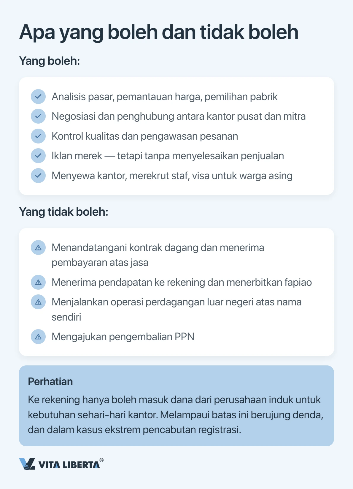 Cara Mendirikan Kantor Perwakilan di China: Dokumen, Waktu, dan Pajak