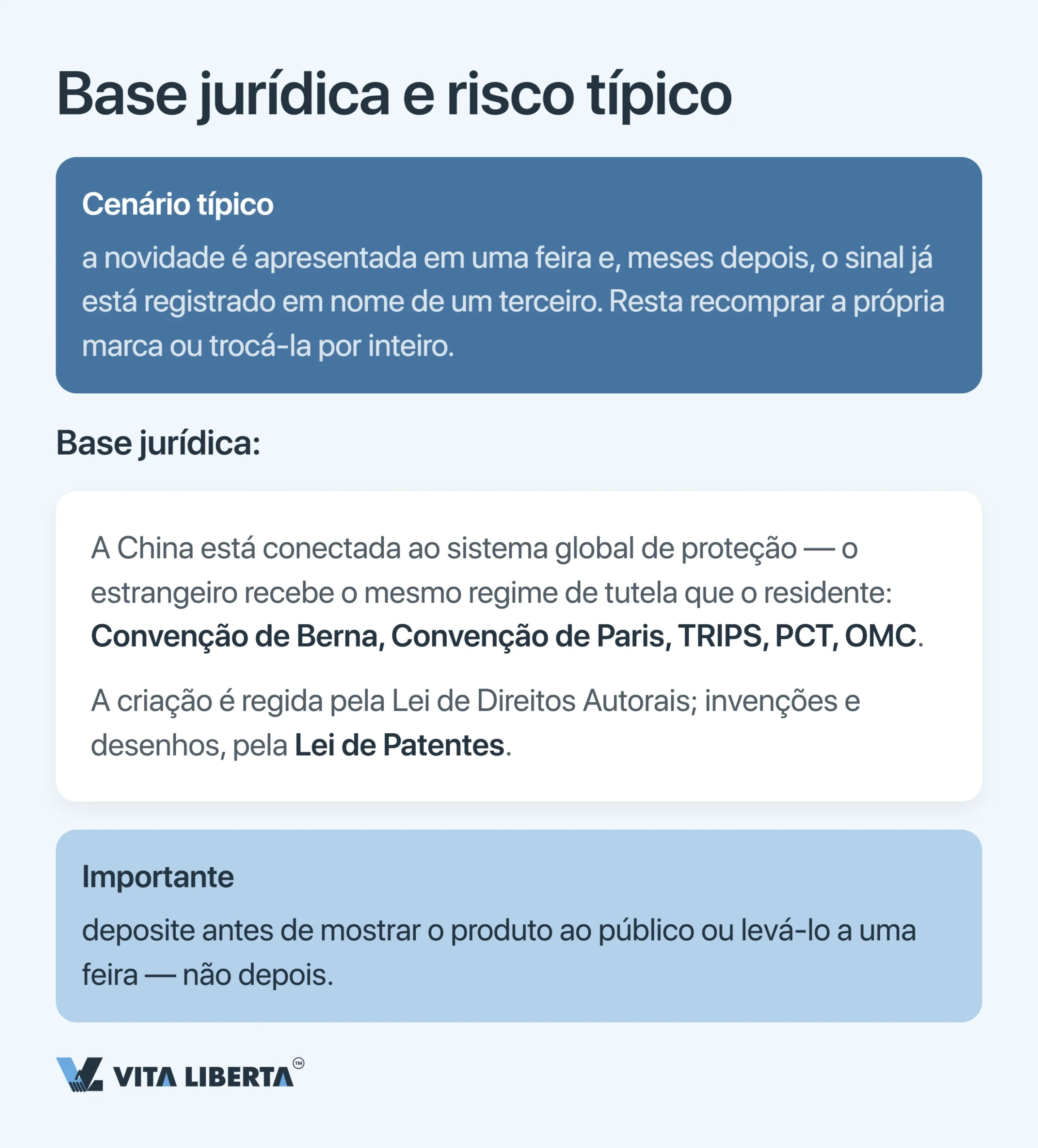 Como proteger patentes, marcas e direitos autorais na China: guia para empresas