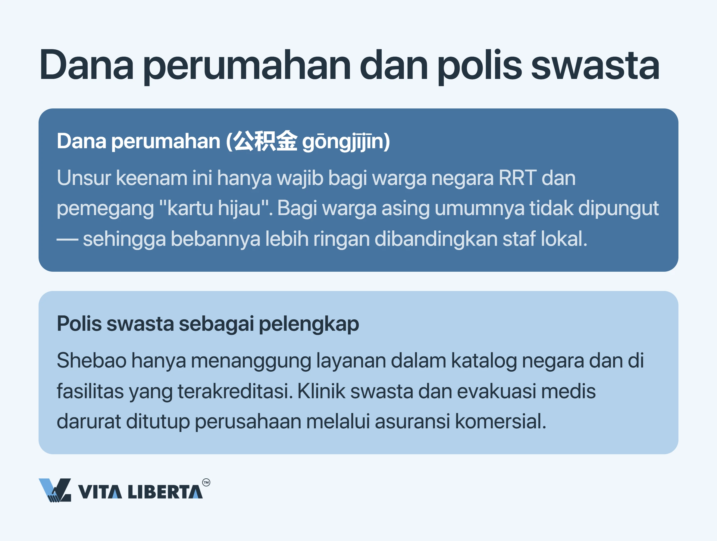 Jaminan sosial pekerja asing di Tiongkok: tarif, aturan, dan kewajiban pemberi kerja