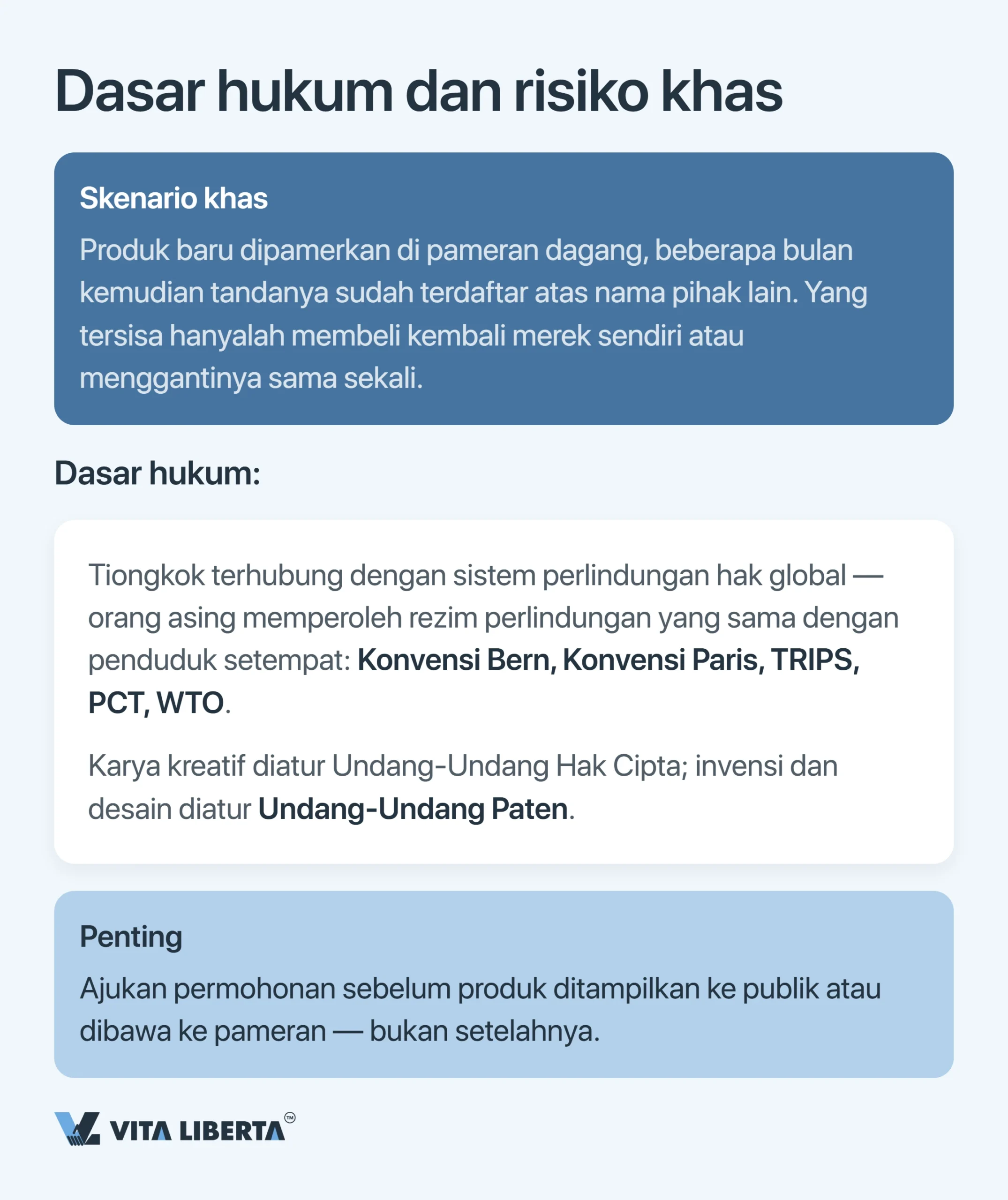Cara melindungi kekayaan intelektual di Tiongkok: paten, merek, dan hak cipta