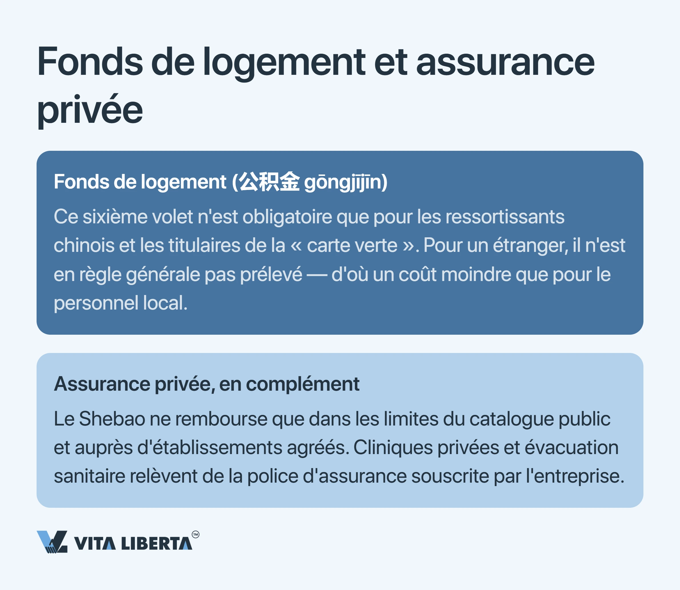 Sécurité sociale des salariés étrangers en Chine : taux, règles et obligations de l'employeur