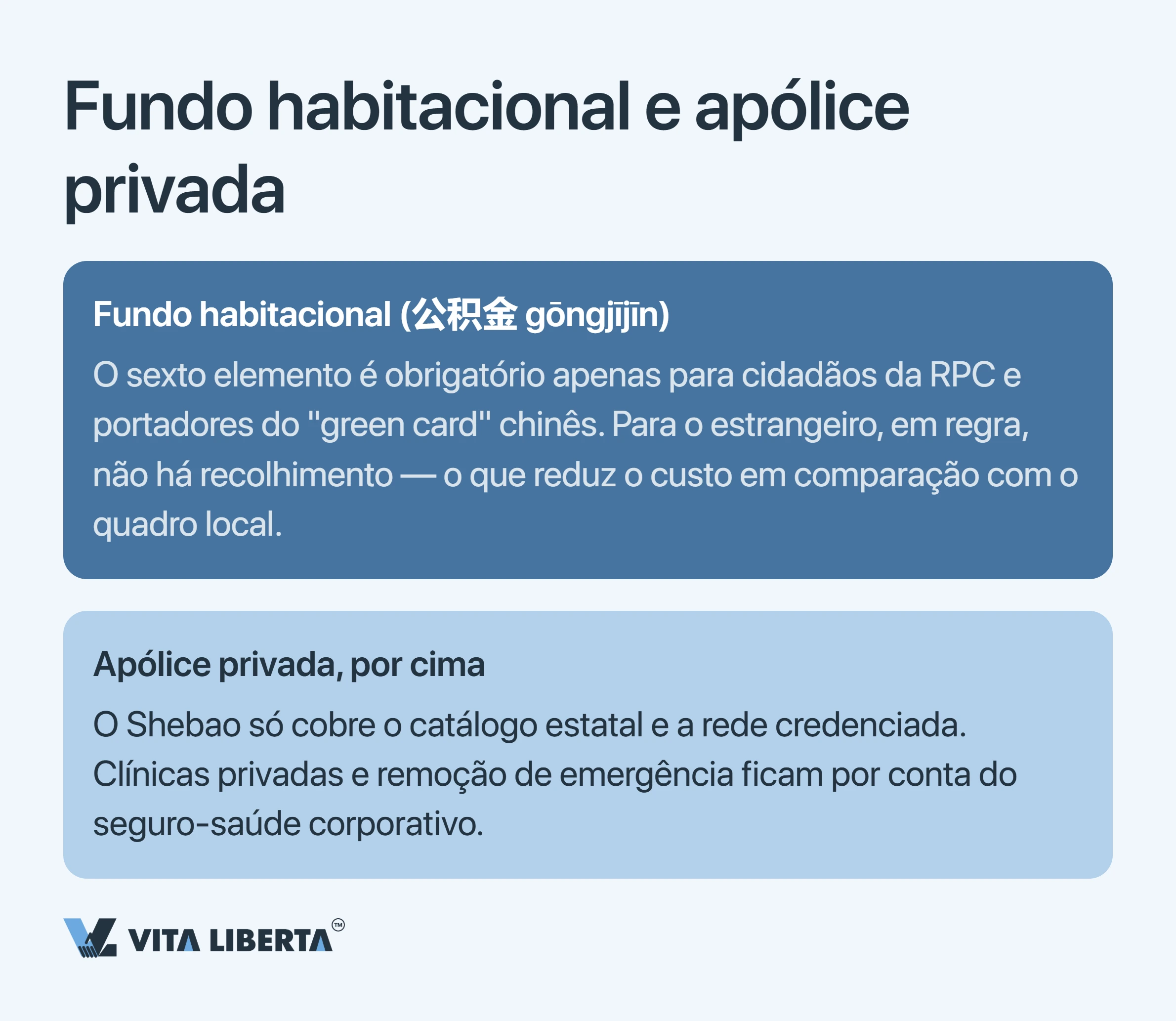 Seguridade social de funcionários estrangeiros na China: taxas, regras e obrigações do empregador