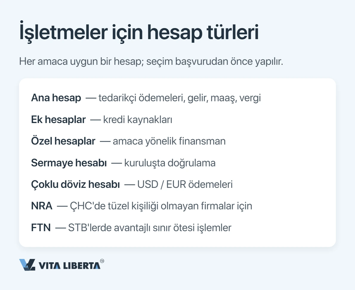 Çin'de şirket banka hesabı açma: bankalar gerçekte neye bakıyor