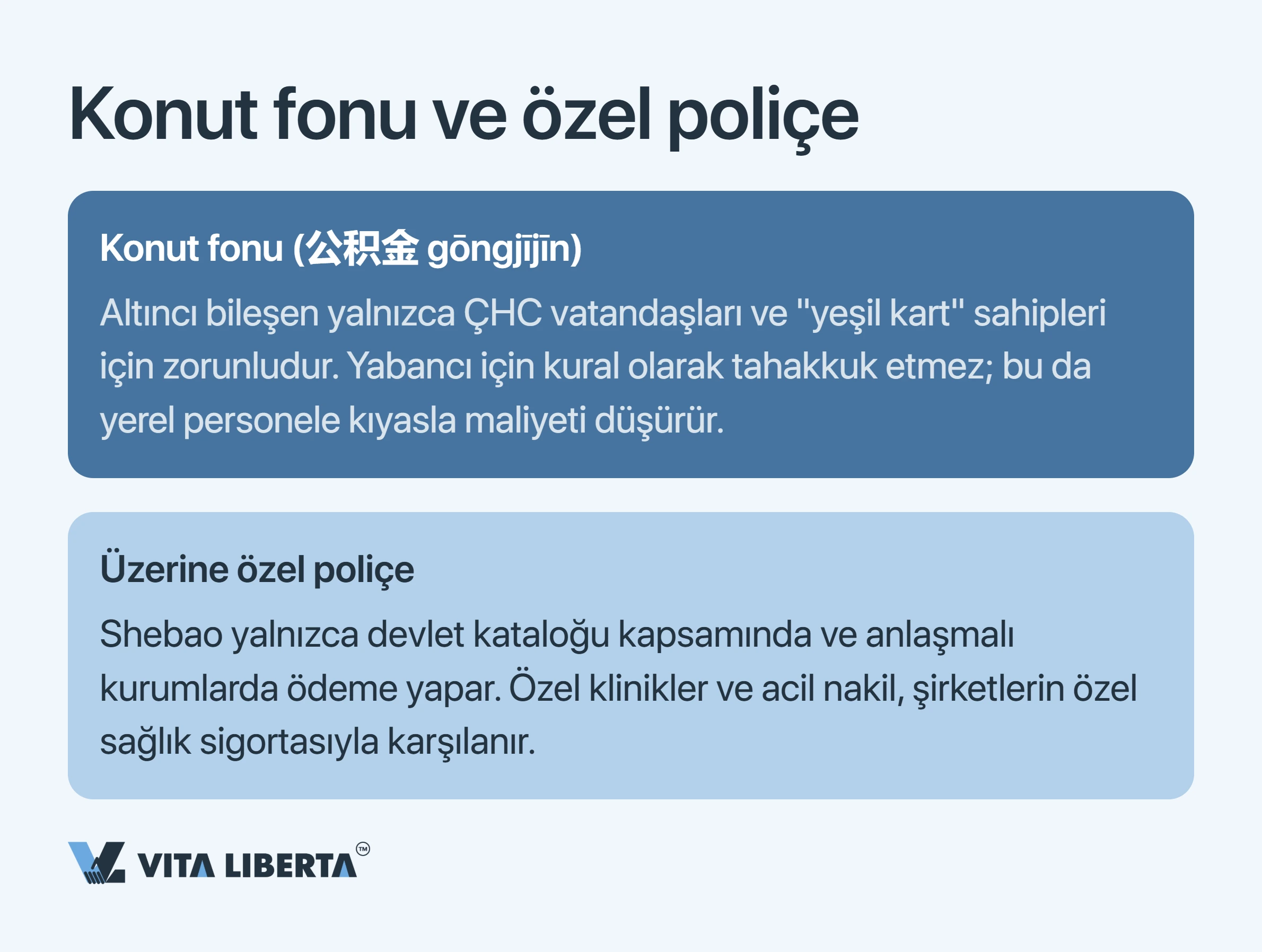 Çin'de yabancı çalışanların sosyal sigortası: oranlar, kurallar ve işveren yükümlülükleri