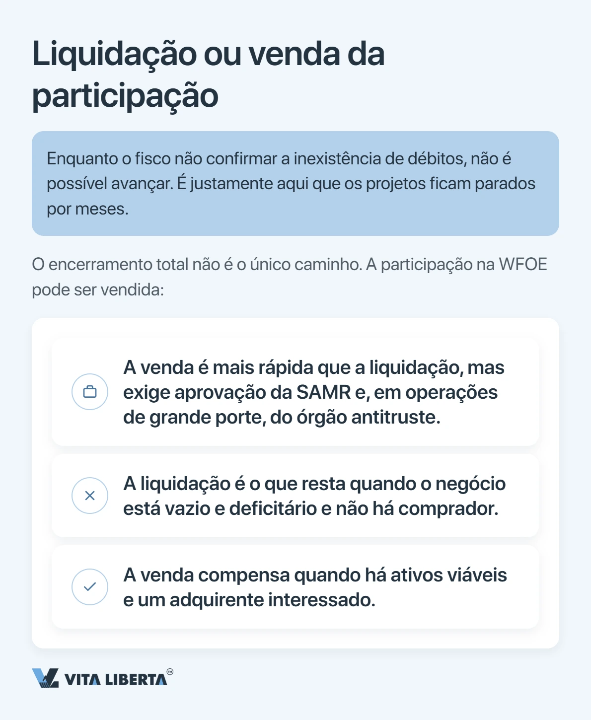 Encerrar uma WFOE na China: etapas da baixa e prazos