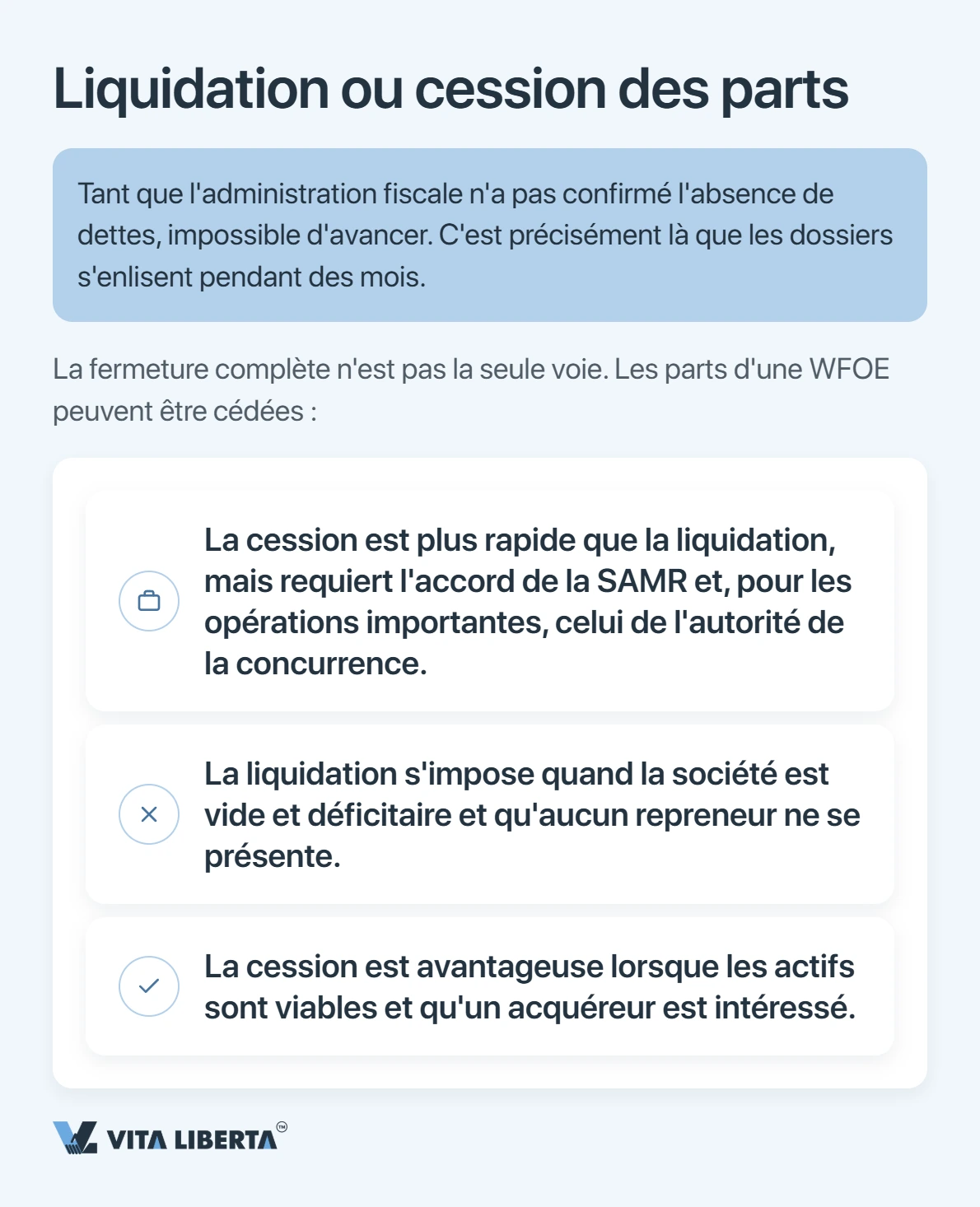 Fermer une WFOE en Chine : procédure de radiation et délais