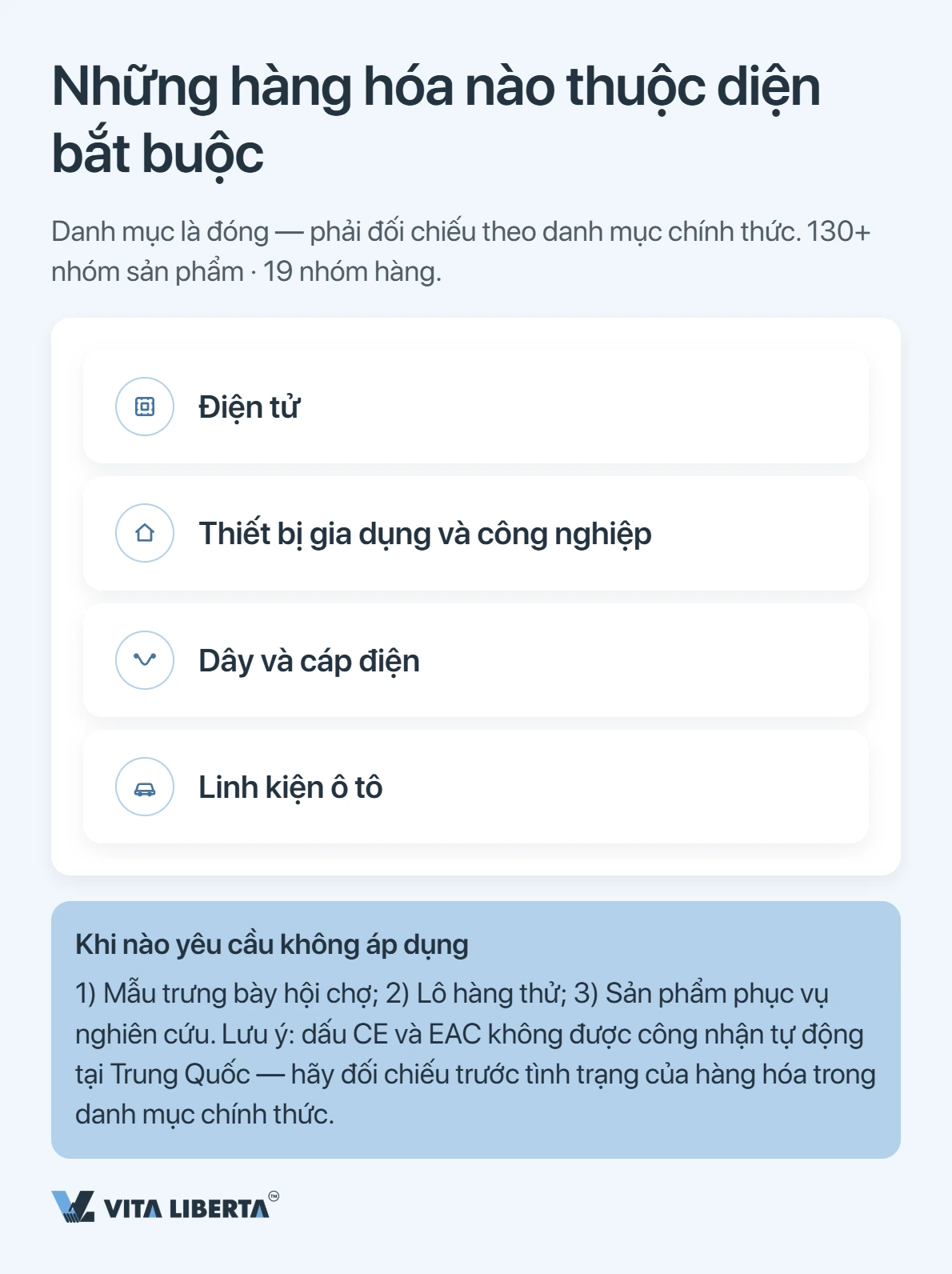 Chứng nhận CCC: tấm vé đưa sản phẩm vào thị trường Trung Quốc