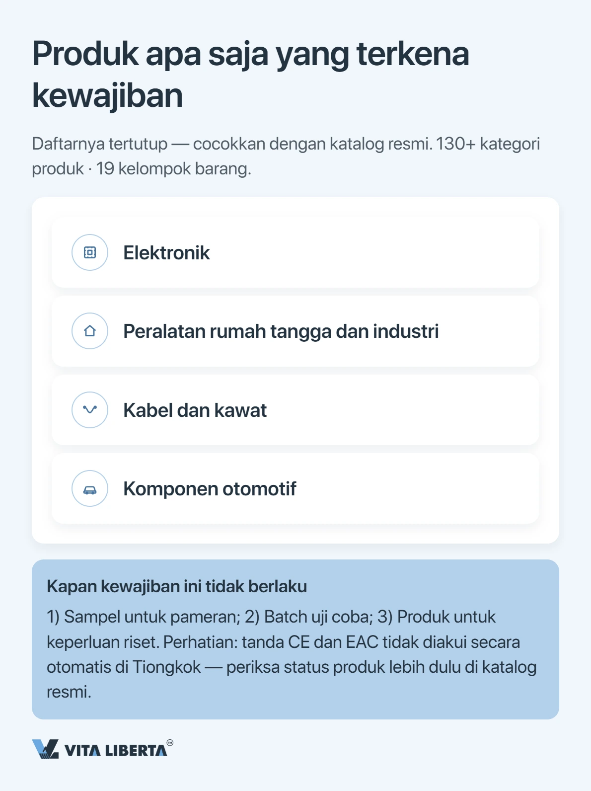 Sertifikasi CCC: Kunci Masuk Produk Anda ke Pasar Tiongkok