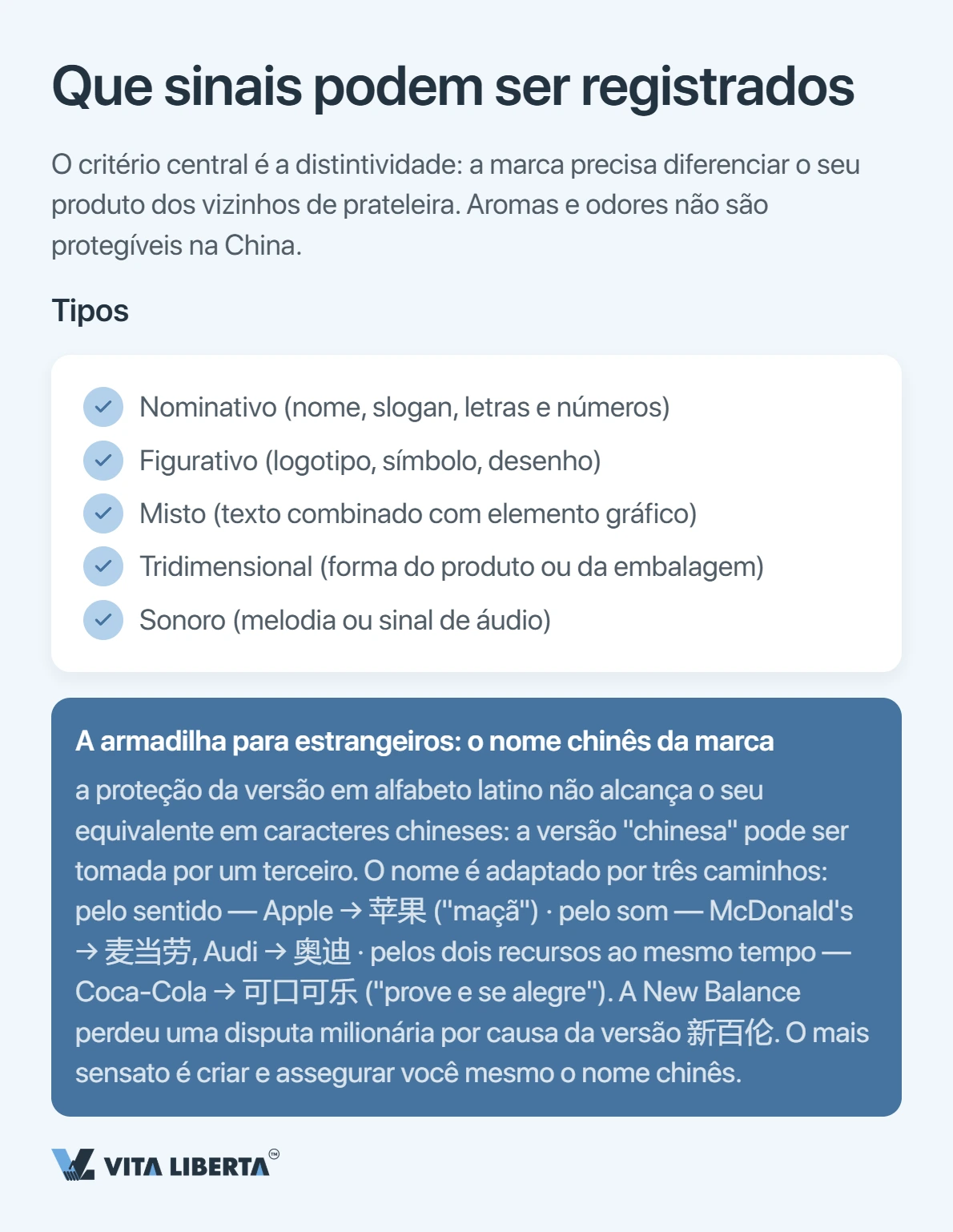 Registro de marca na China: o guia passo a passo para empresas brasileiras