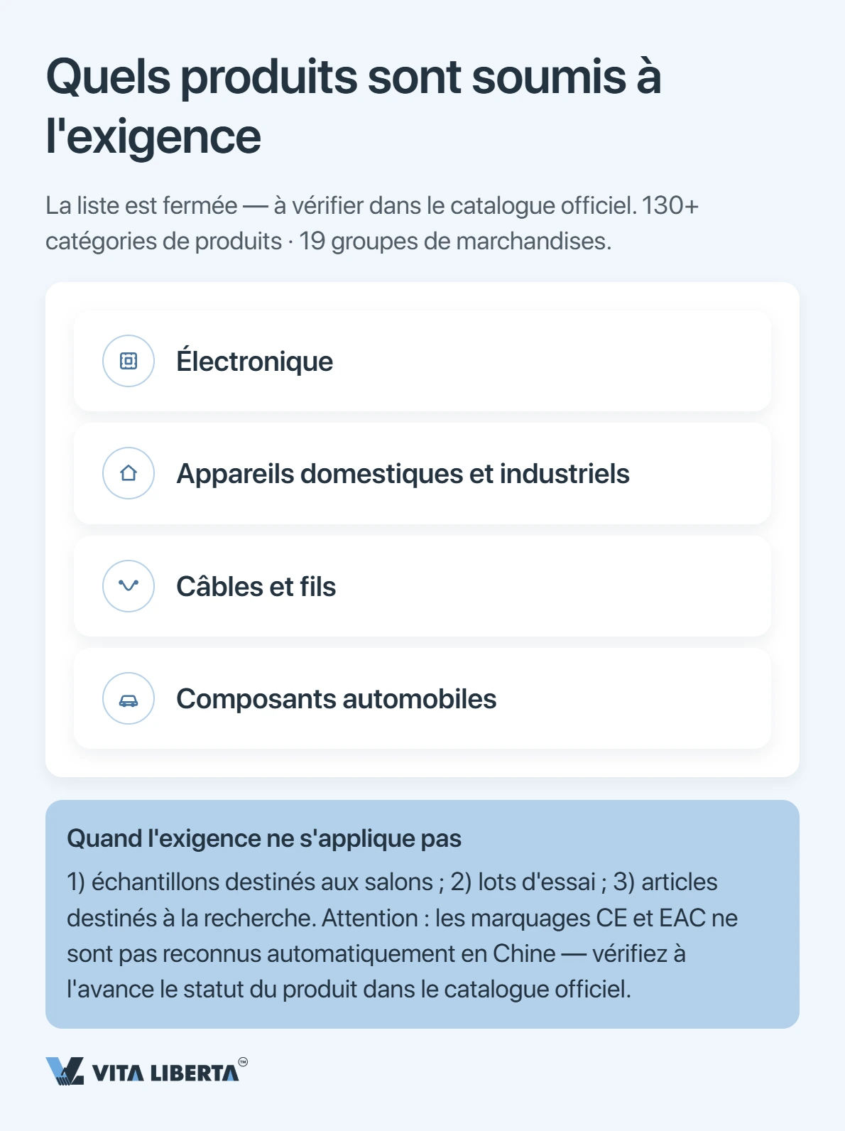 Certification CCC : la condition d'accès de vos produits au marché chinois