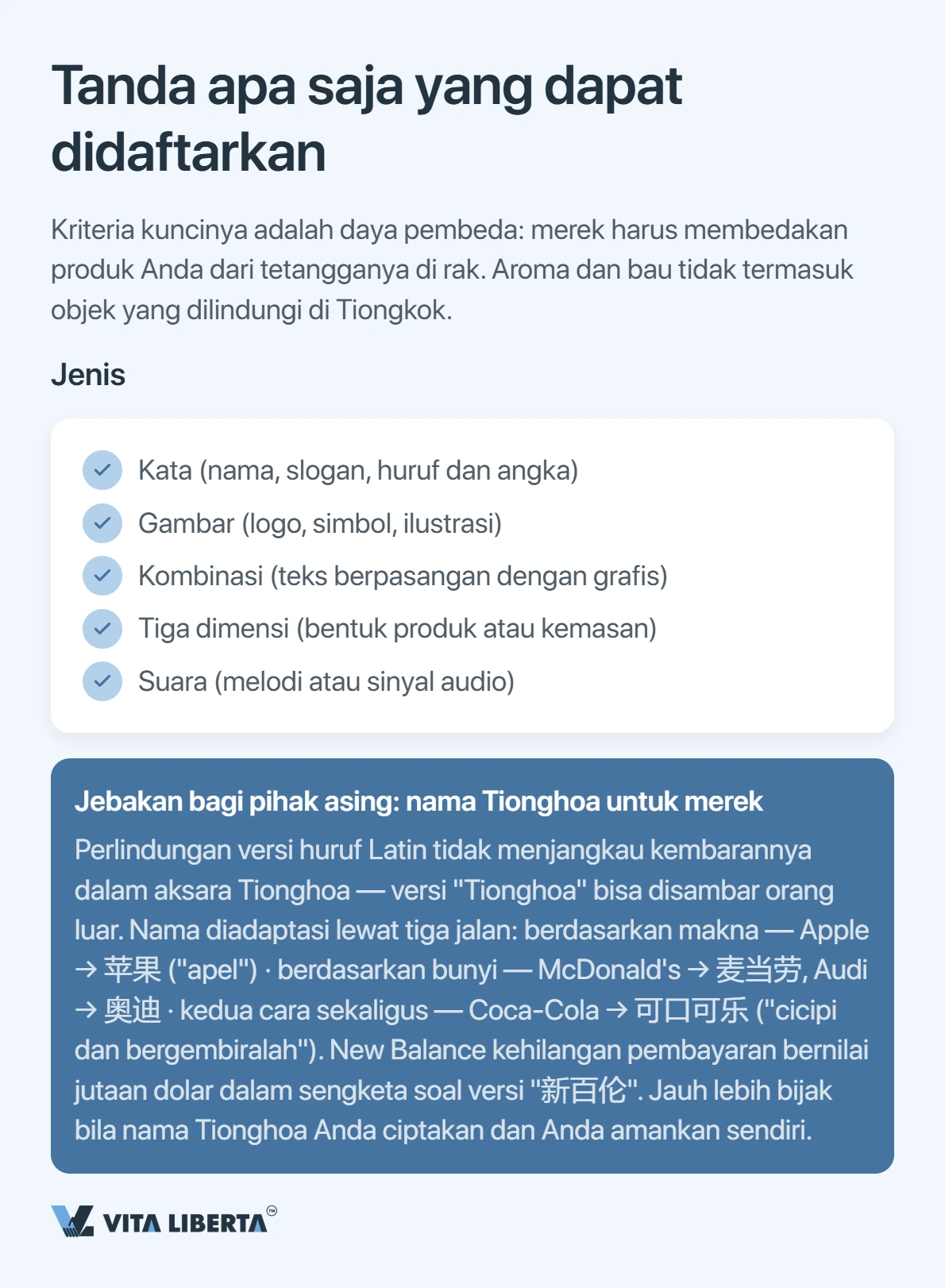 Pendaftaran Merek di Tiongkok: Panduan Langkah demi Langkah untuk Pelaku Usaha Indonesia