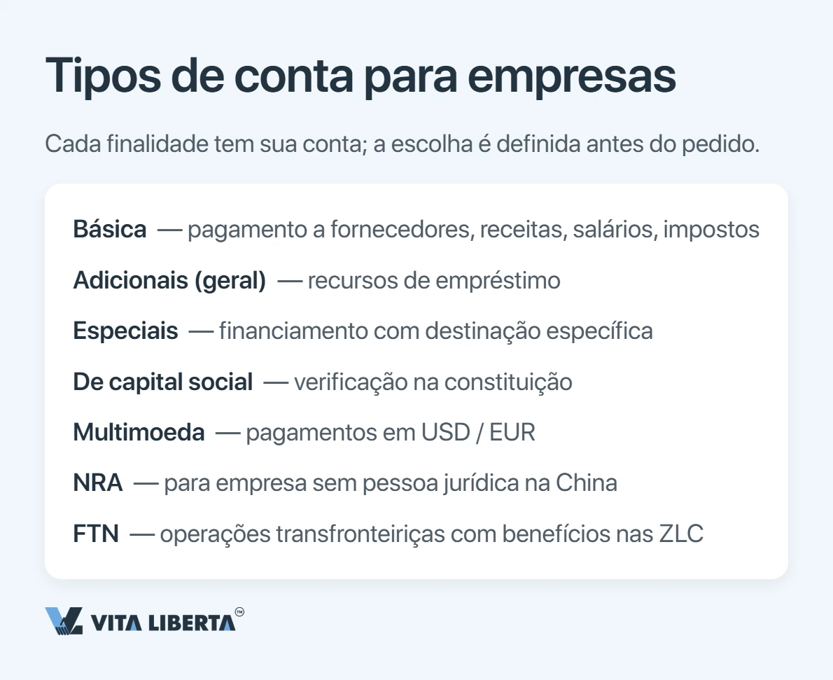 Conta bancária empresarial na China: como os bancos avaliam a sua empresa