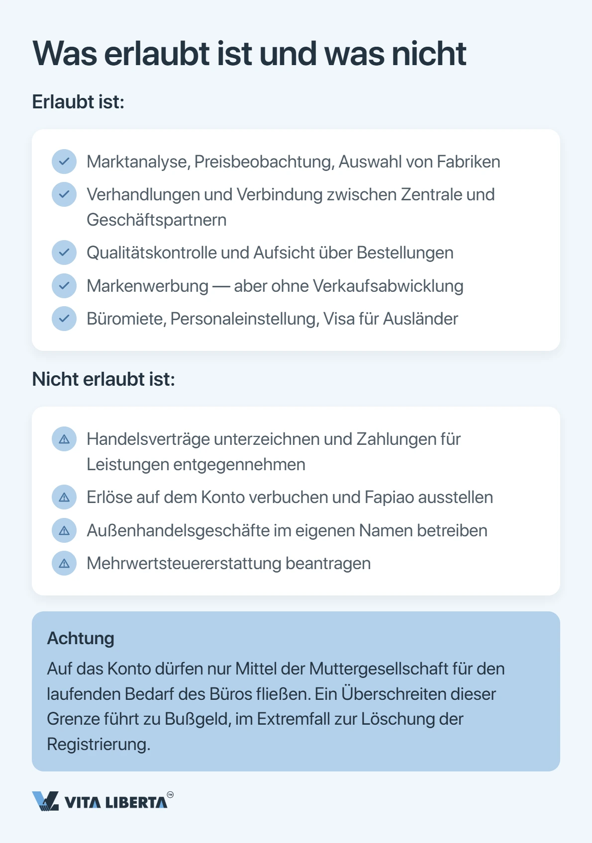 Repräsentanz in China gründen: Unterlagen, Dauer und Besteuerung