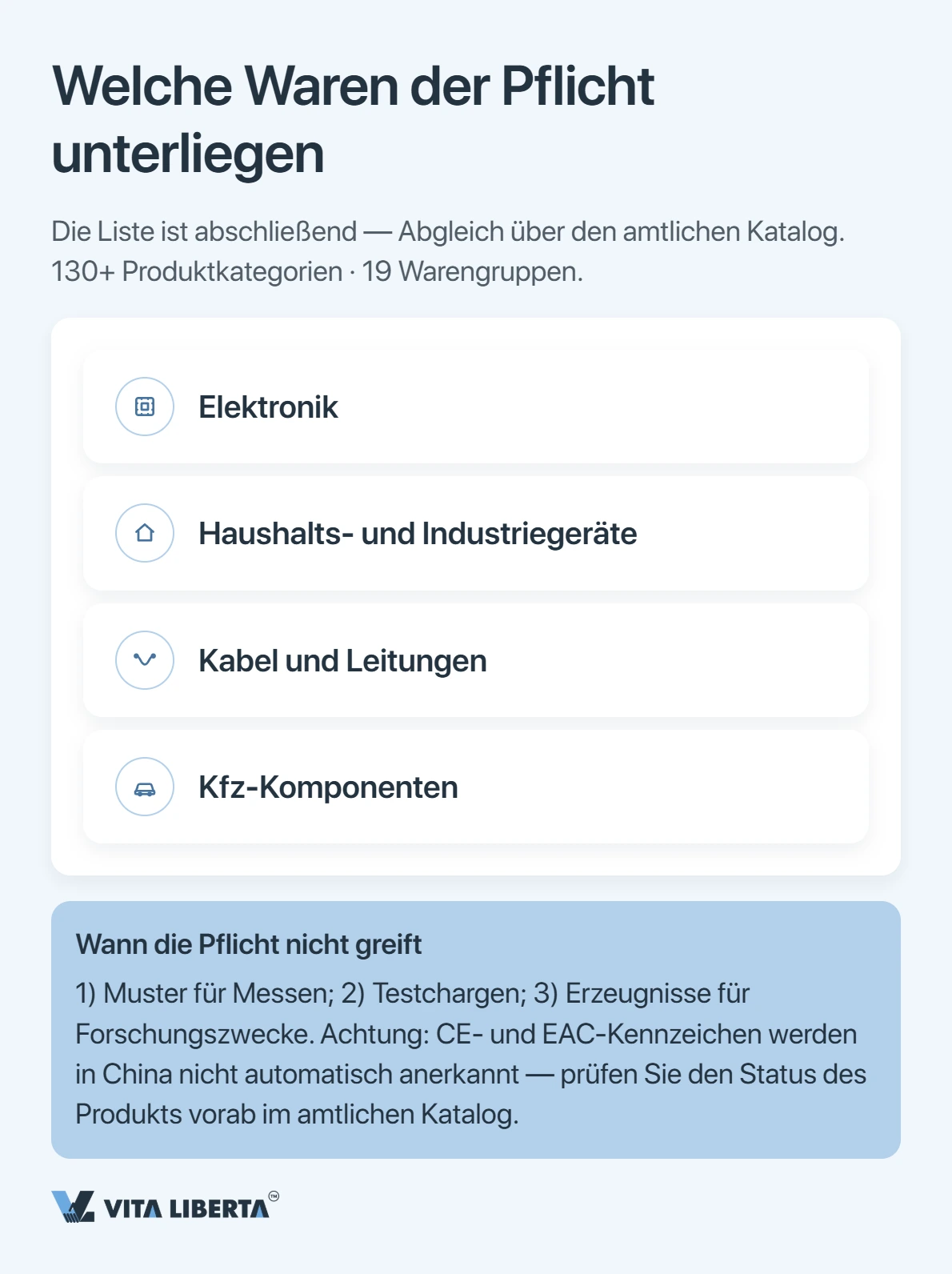 CCC-Zertifizierung: die Eintrittskarte für Ihre Produkte in den chinesischen Markt