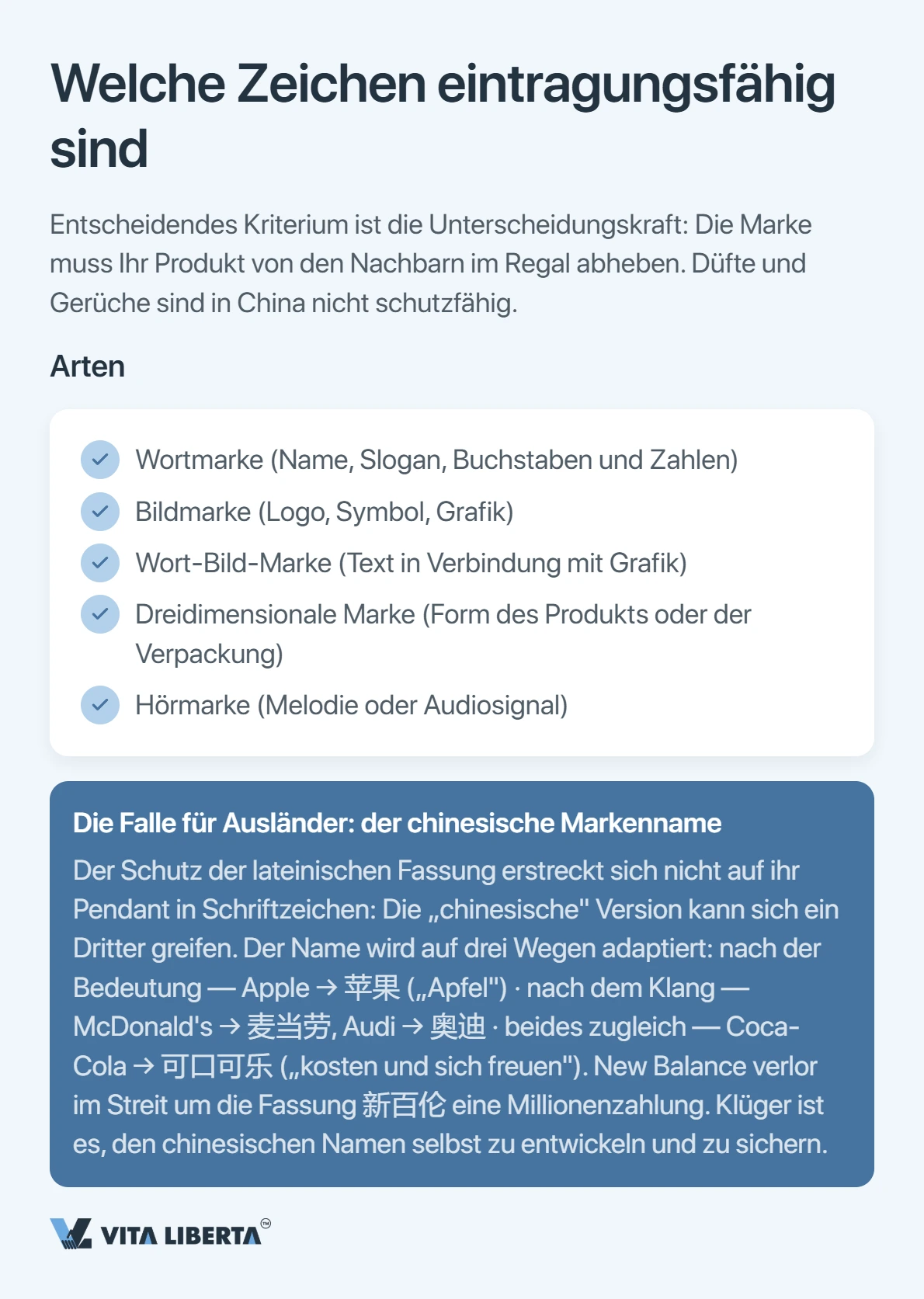 Markenanmeldung in China: der Leitfaden Schritt für Schritt