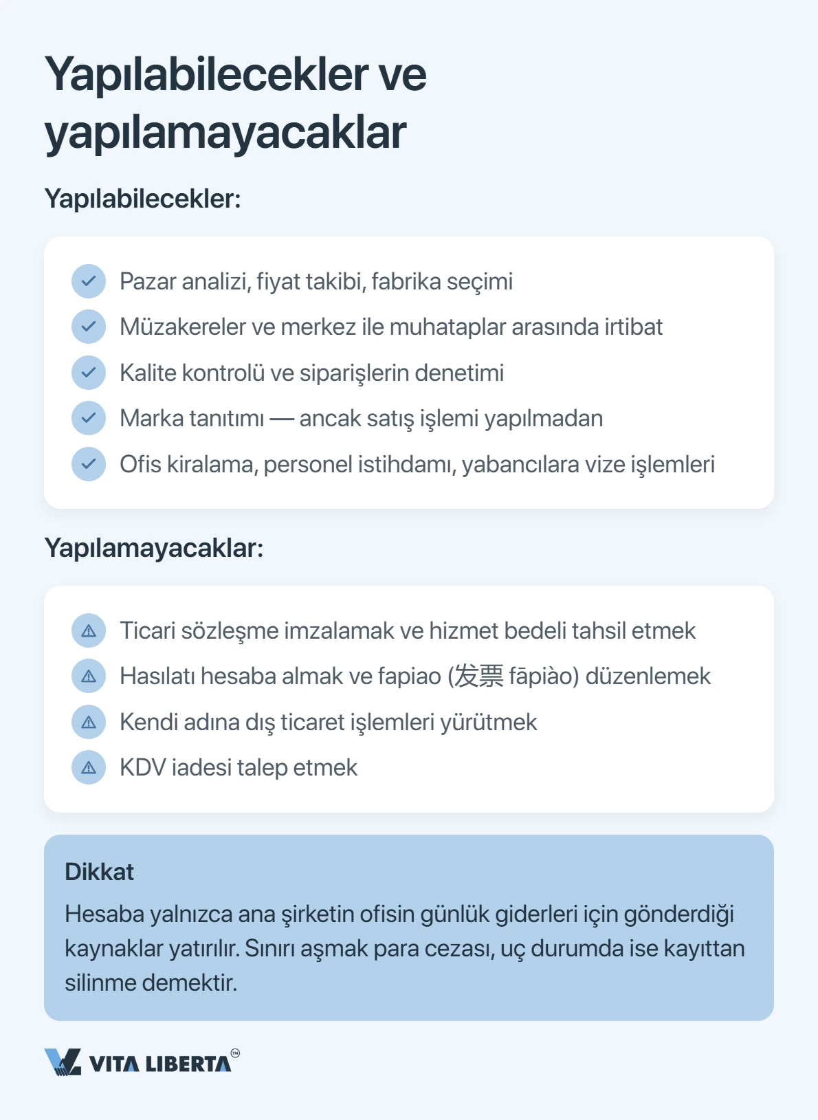 Çin'de Temsilcilik Ofisi Nasıl Açılır: Belgeler, Süre ve Vergilendirme