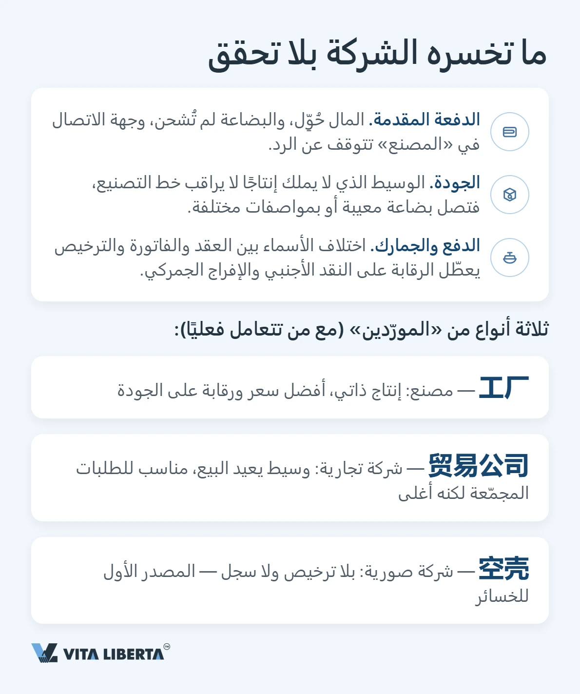 تحقق من المورد على ثلاث طبقات: تصفية عبر المنصات، مستندات التسجيل، تدقيق ميداني في المصنع