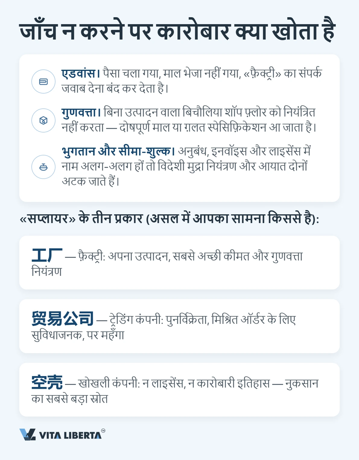 भुगतान से पहले आयातक चीनी सप्लायर के बिजनेस लाइसेंस और 18 अंकों के कोड को NECIPS रिकॉर्ड से मिलाते हुए