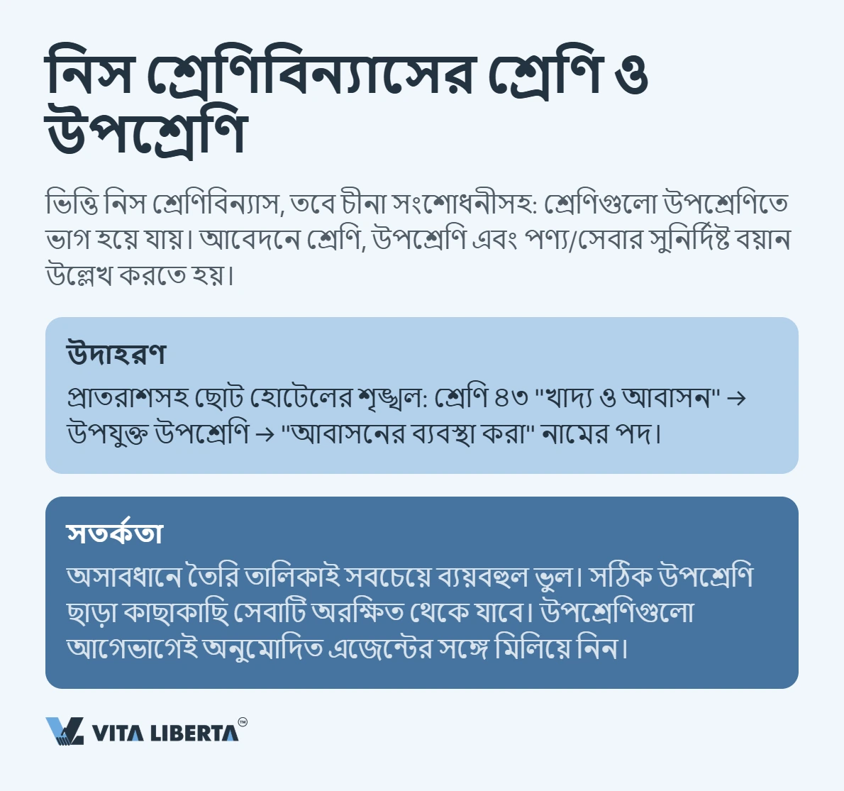 চীনে ট্রেডমার্ক নিবন্ধন: বাংলাদেশি ব্যবসার জন্য ধাপে ধাপে নির্দেশিকা