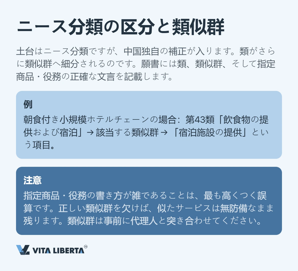 中国の商標登録：出願から登録までの実務ガイド