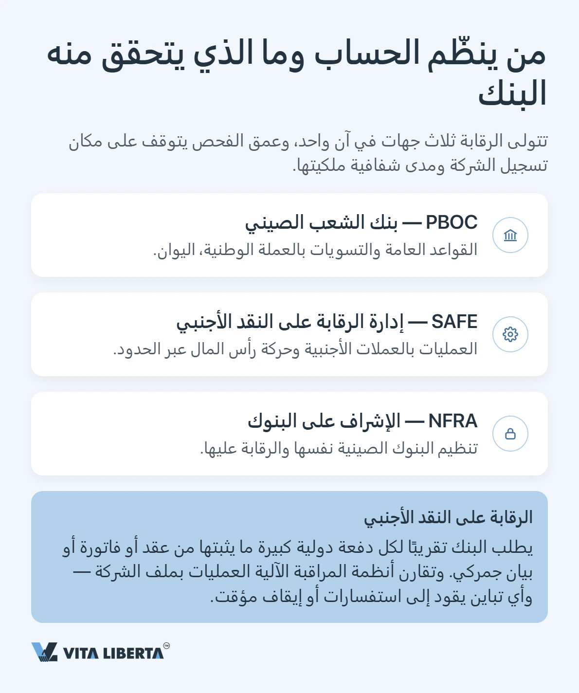 فتح حساب مصرفي للشركات في الصين: ما الذي تفحصه البنوك فعلياً