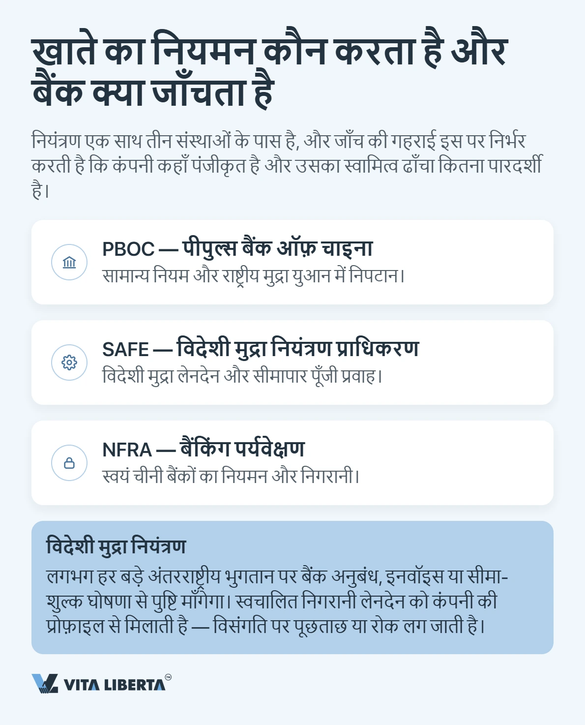 चीन में कंपनी का बैंक खाता: बैंक असल में क्या जाँचते हैं