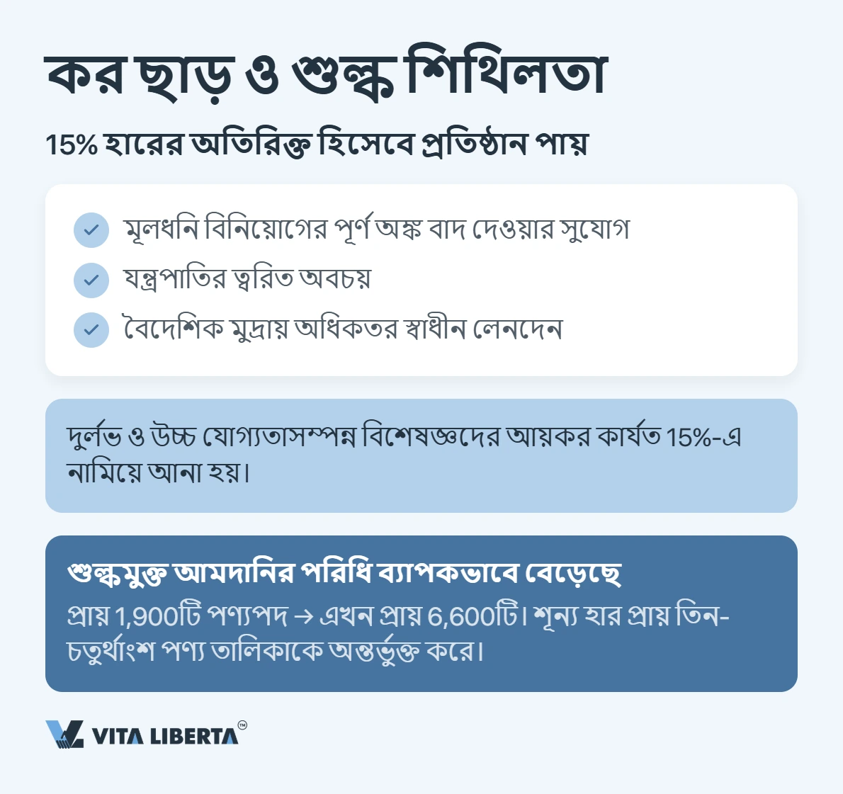 হাইনান ২০২৬: একটি প্রতিষ্ঠান আসলে কোথায় সাশ্রয় করে