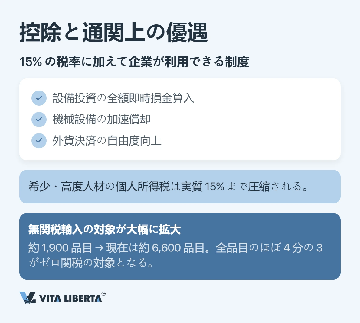 2026年の海南:企業が実際に得をするのはどこか