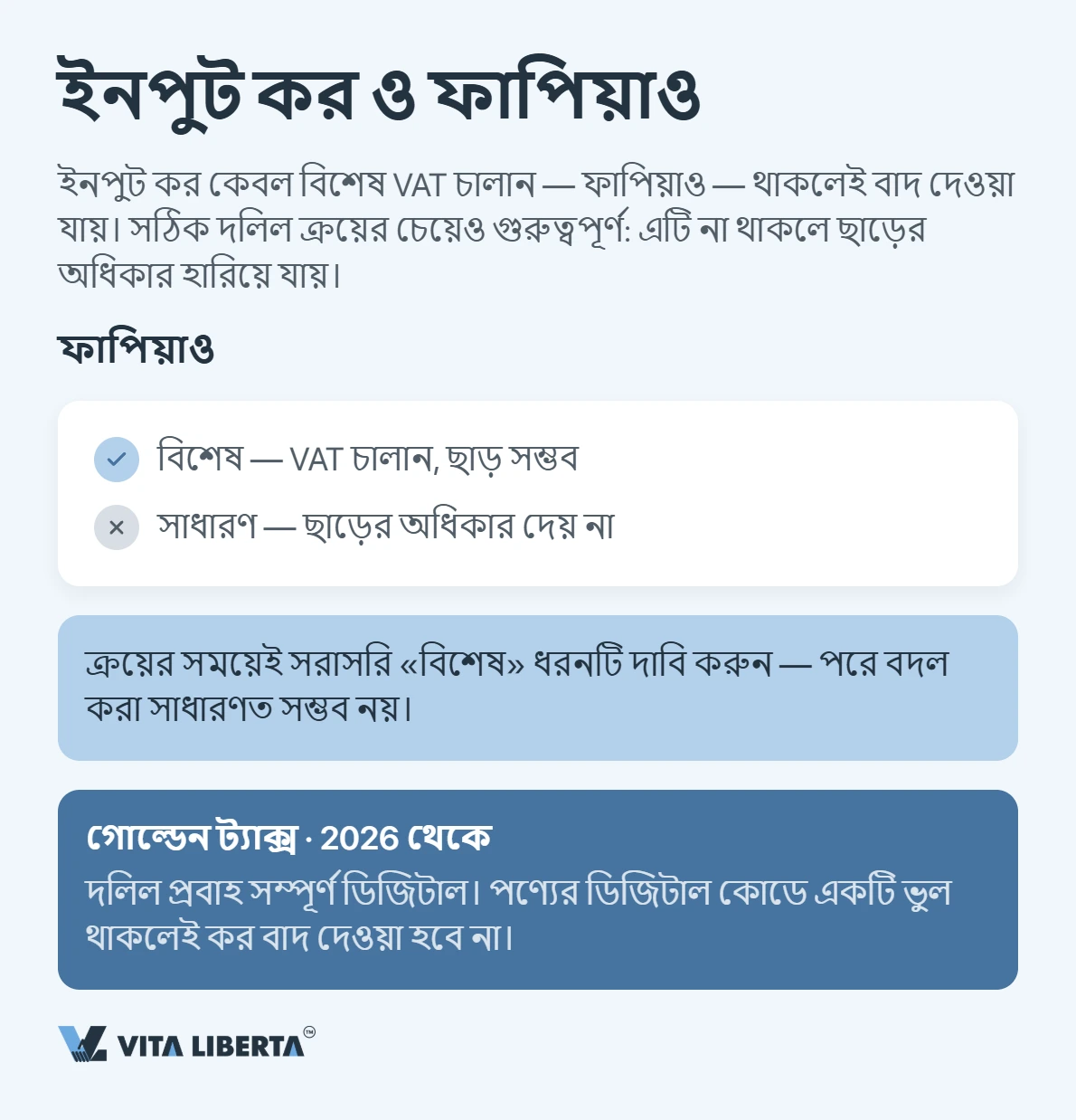 চীনের ভ্যাট: হার ও রপ্তানিতে ফেরত