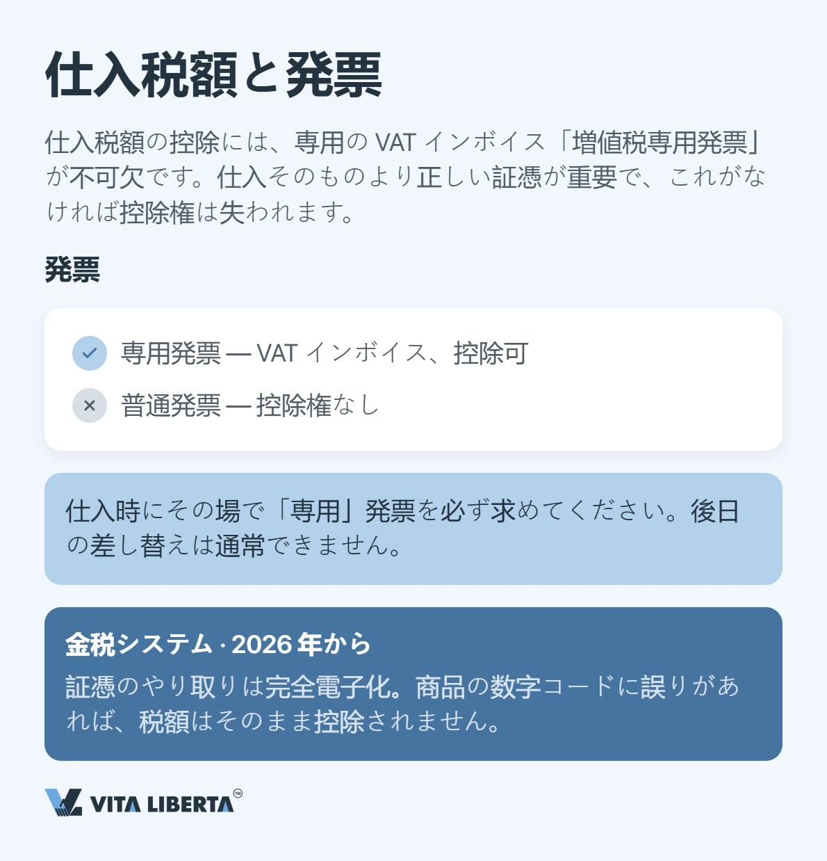 中国の増値税:税率と輸出還付の実務