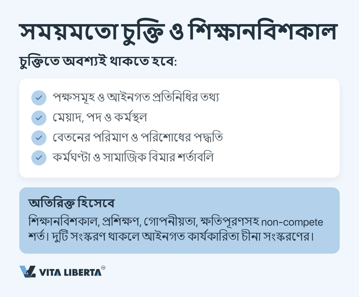 চীনে কর্মী নিয়োগ: শ্রম চুক্তি ও নিয়োগকর্তার দায়িত্ব