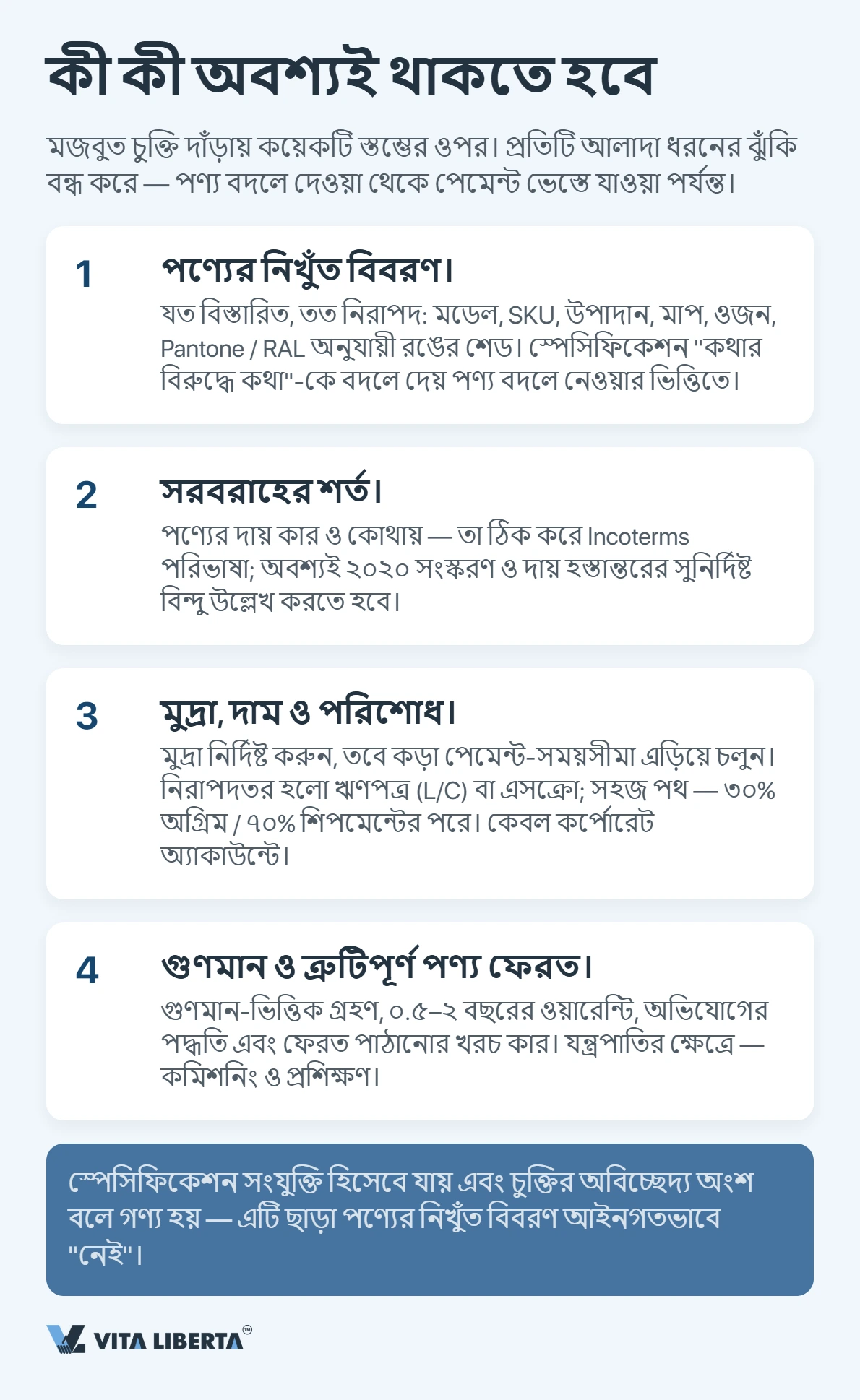 চীনা সাপ্লায়ারের সাথে চুক্তি: টাকা না হারাতে কী লিখবেন