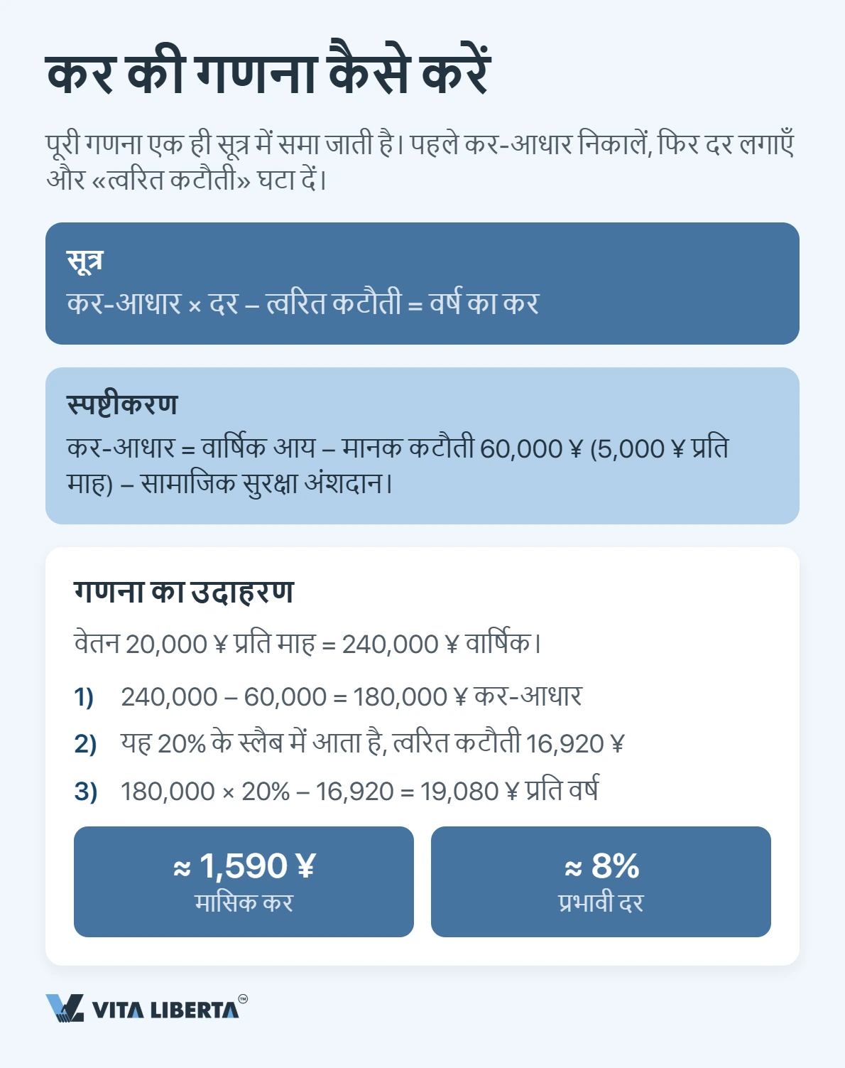 चीन में एक विदेशी कितना आयकर देता है?